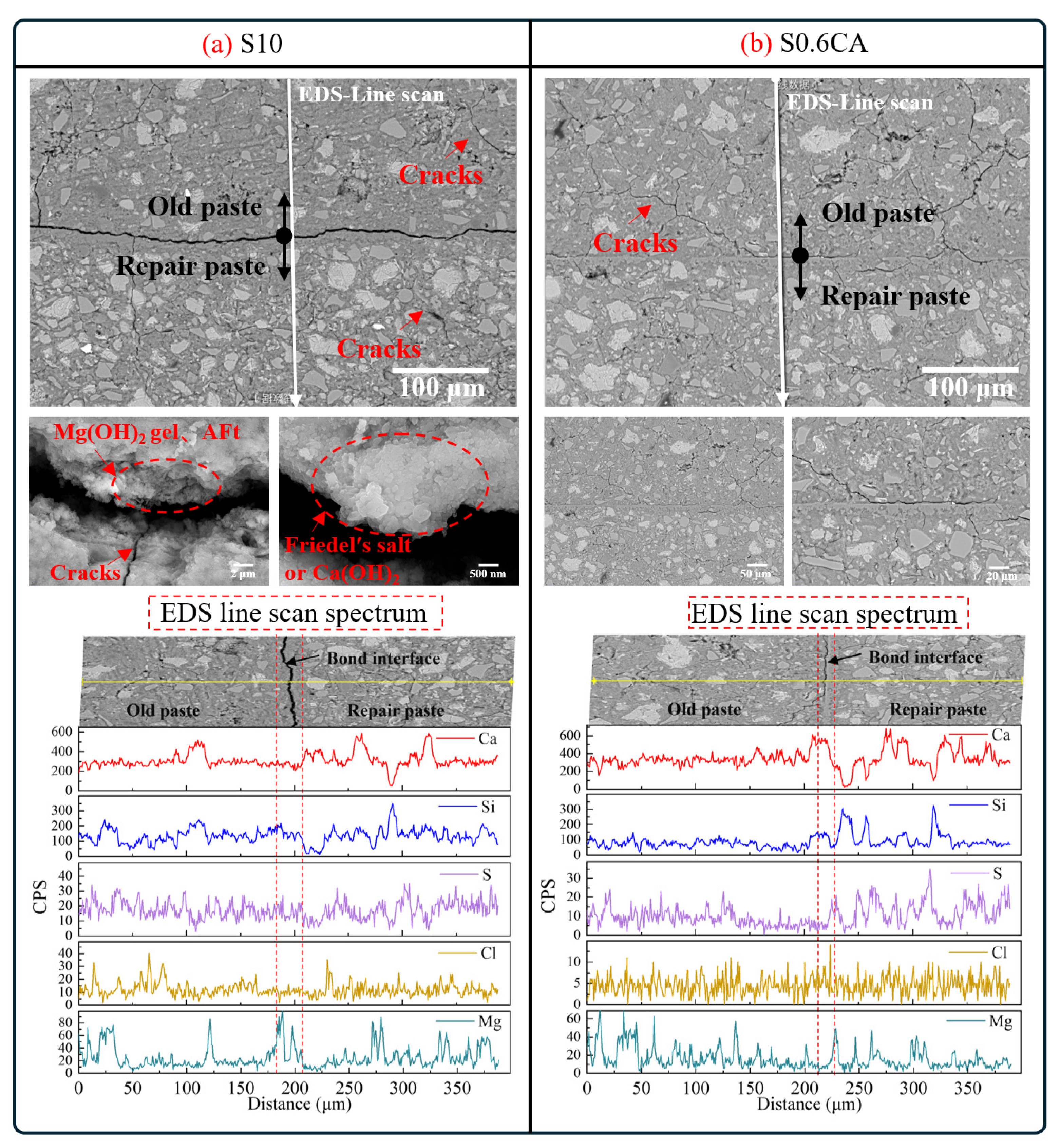 Buildings 15 02431 g014