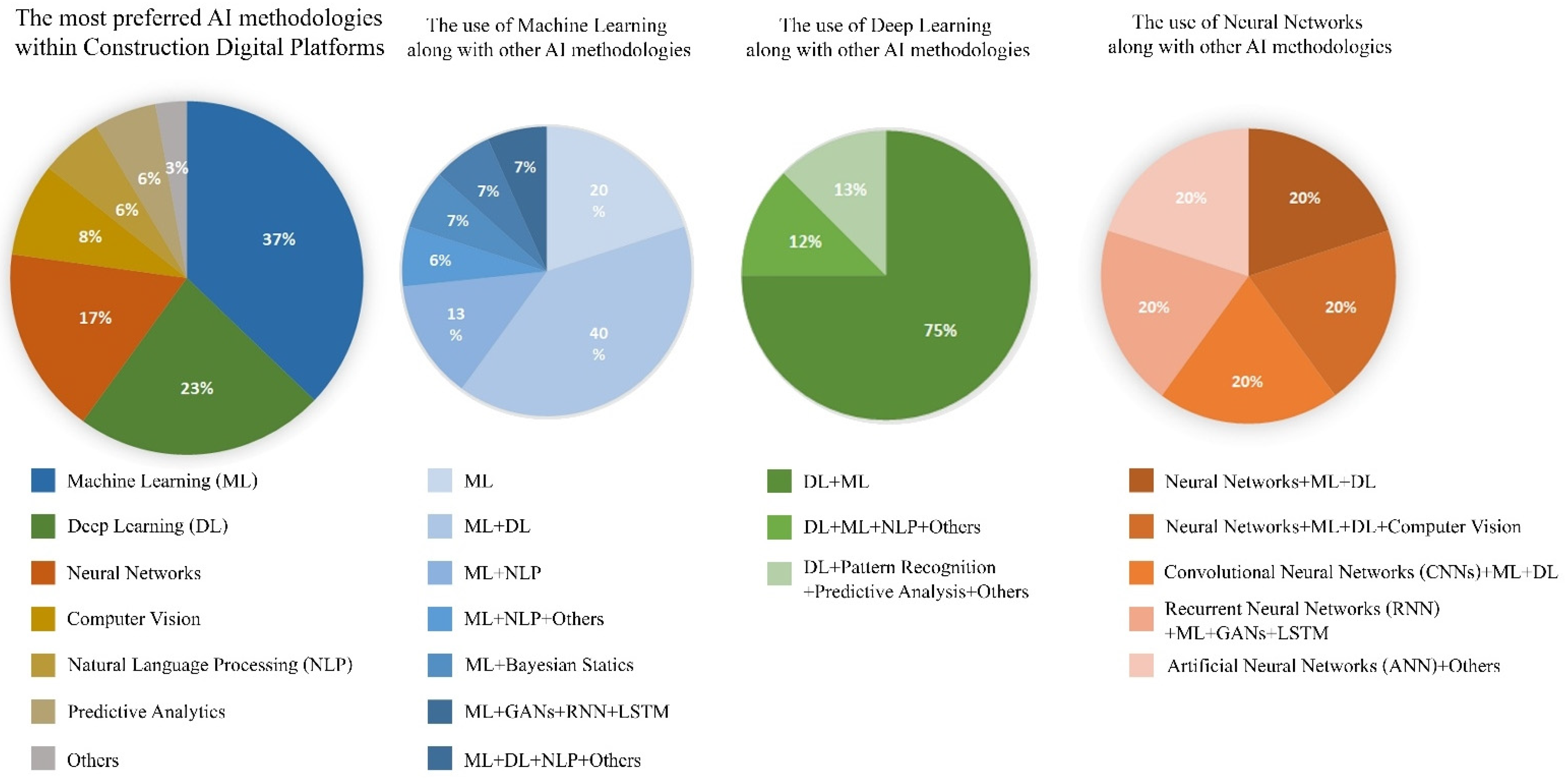 Buildings 15 02432 g002