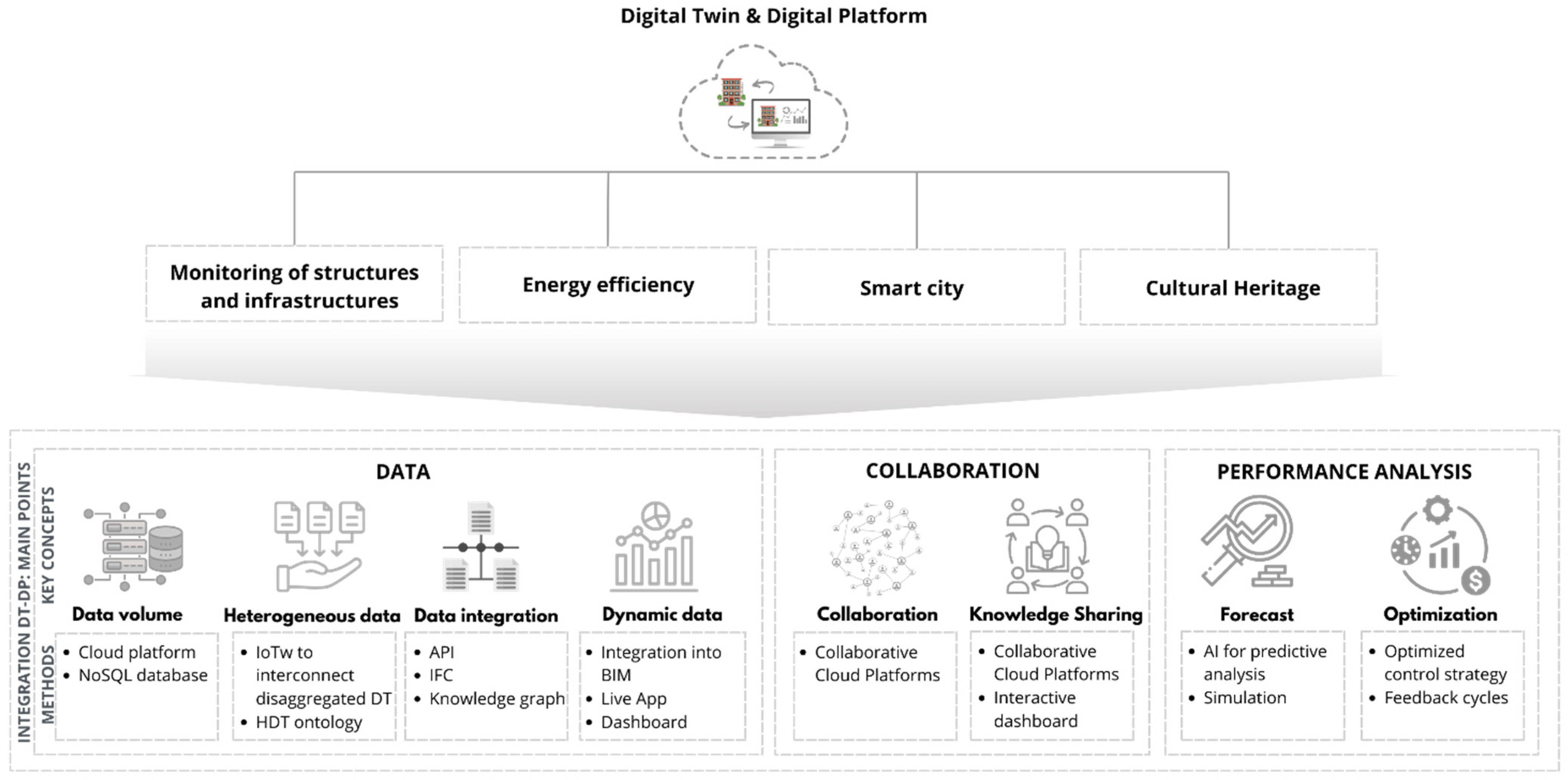 Buildings 15 02432 g003