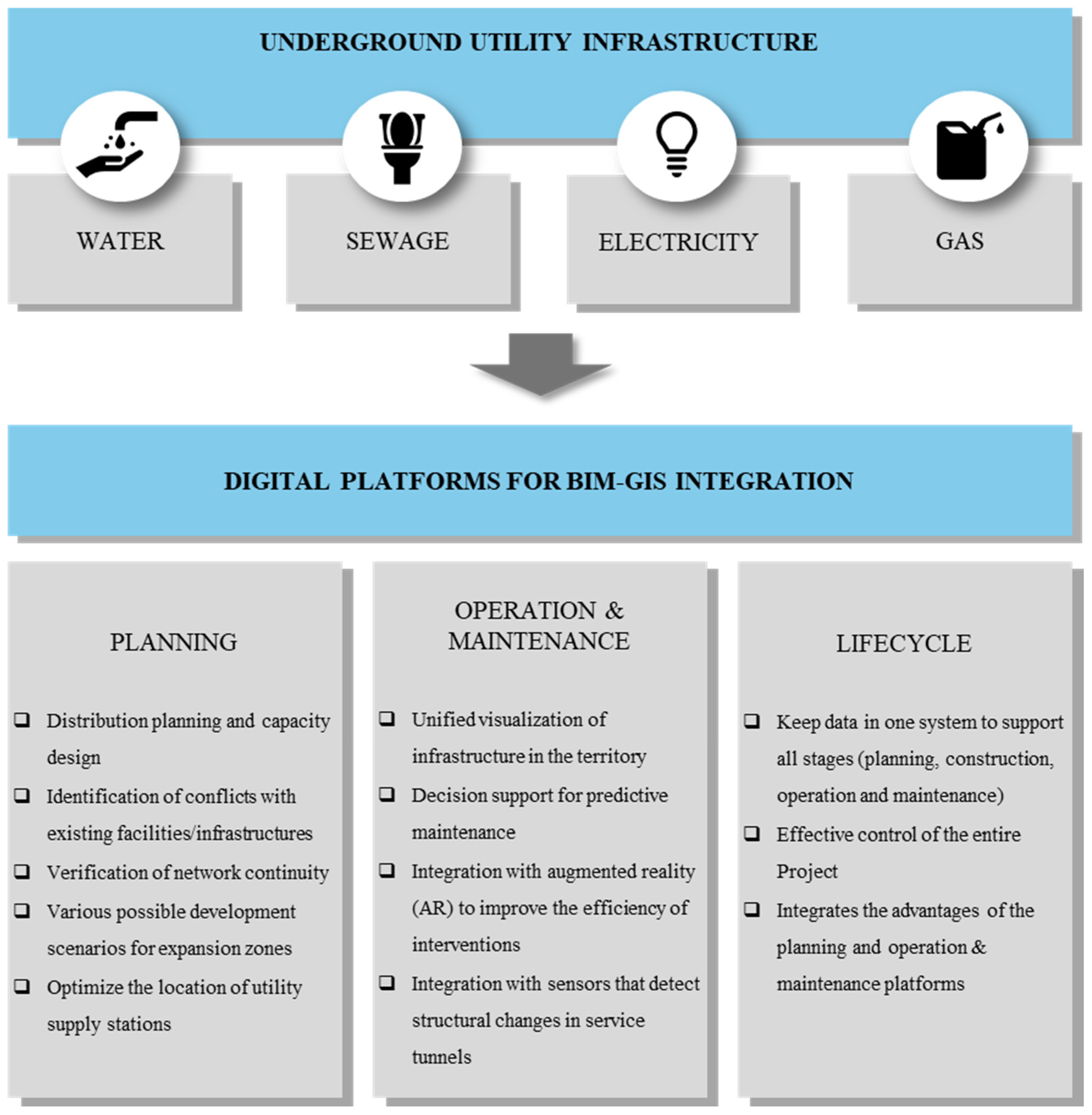 Buildings 15 02432 g005