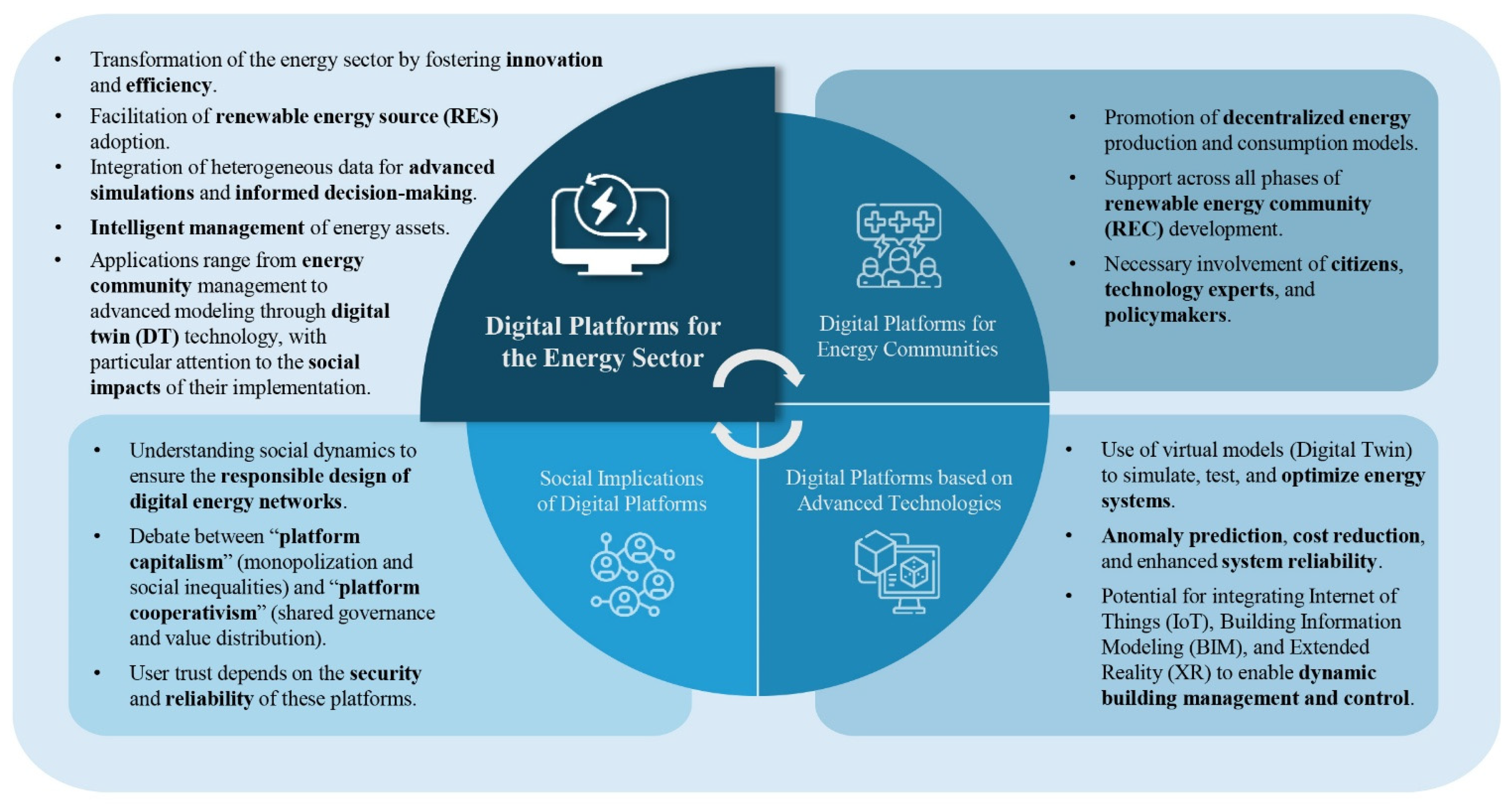 Buildings 15 02432 g006
