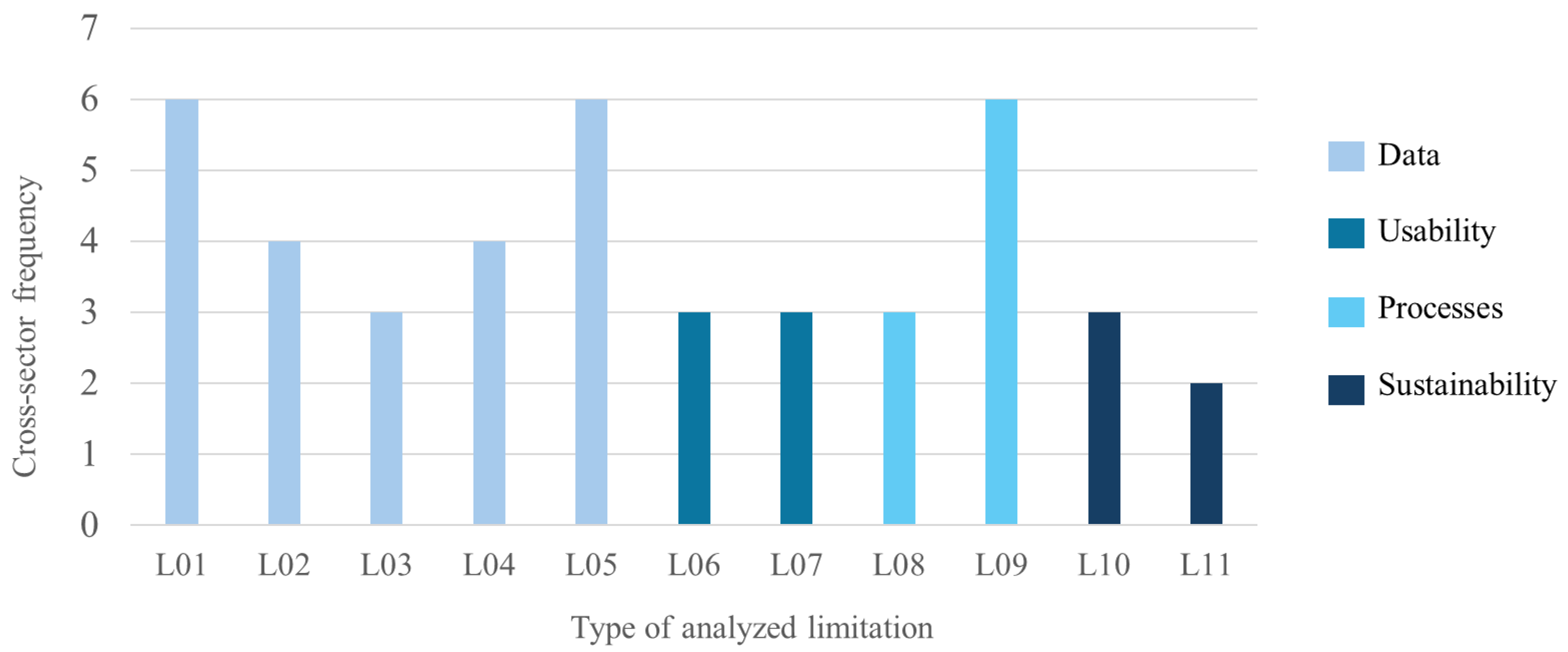 Buildings 15 02432 g008