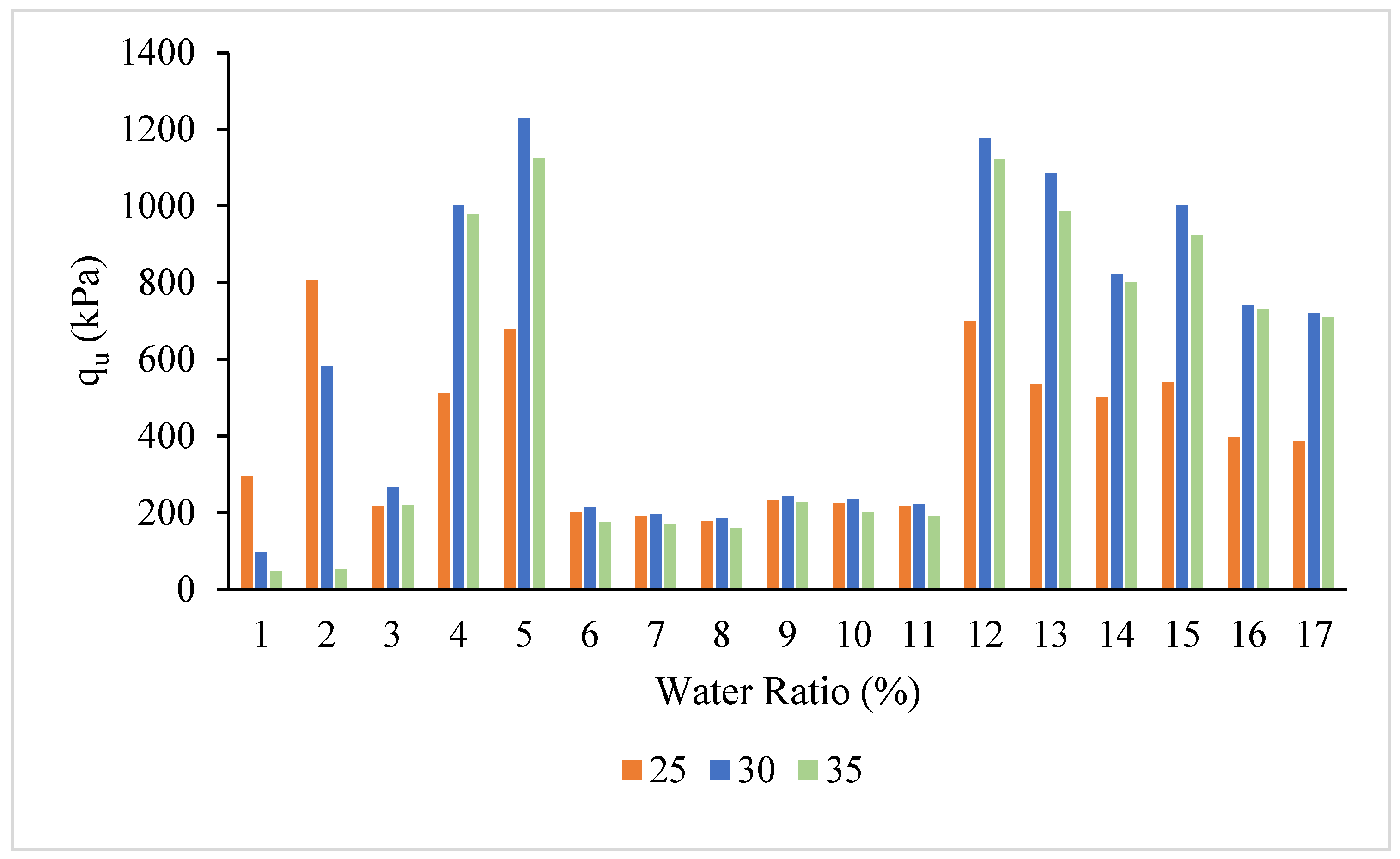 Buildings 15 02433 g002 Buildings 15 02433 g002
