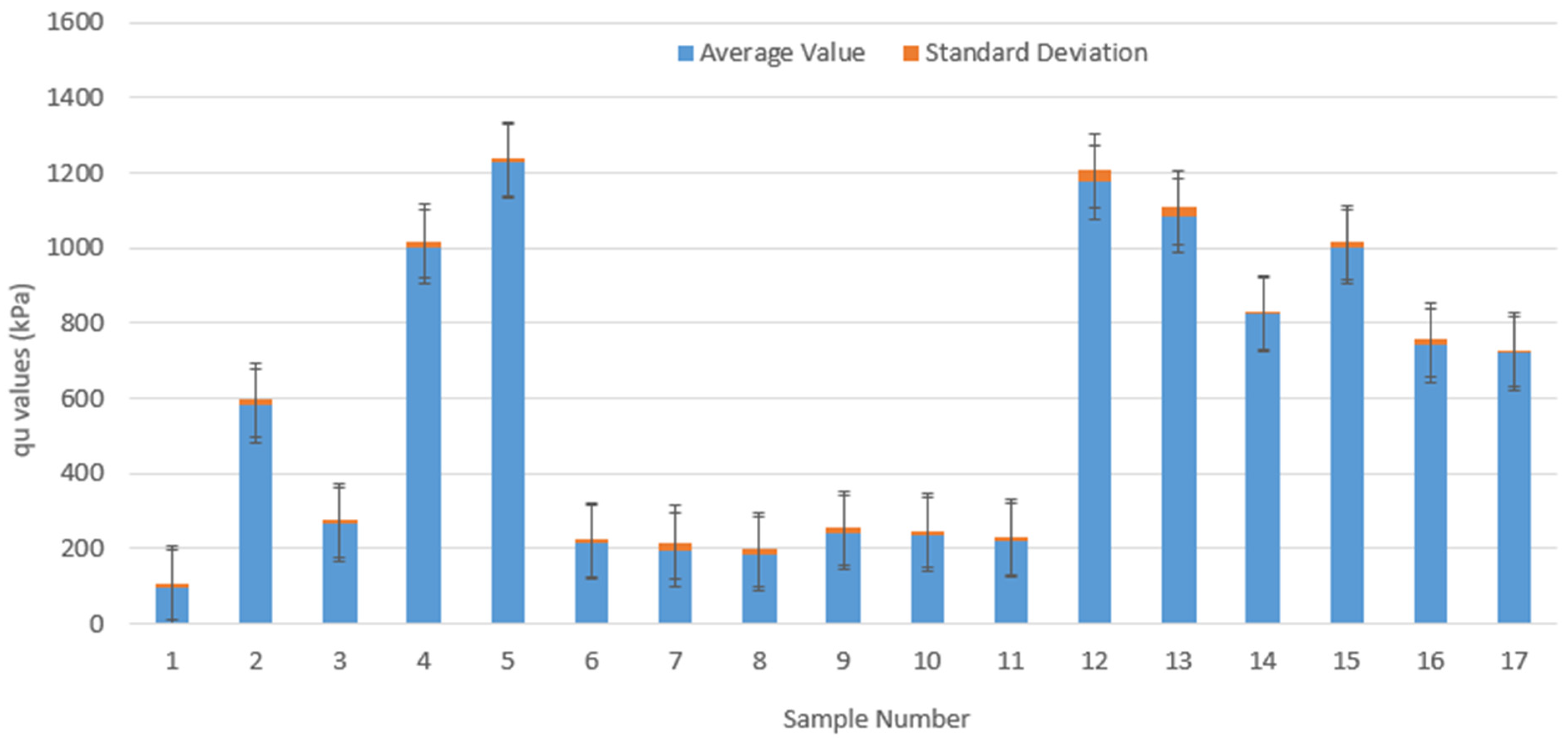 Buildings 15 02433 g003 Buildings 15 02433 g003