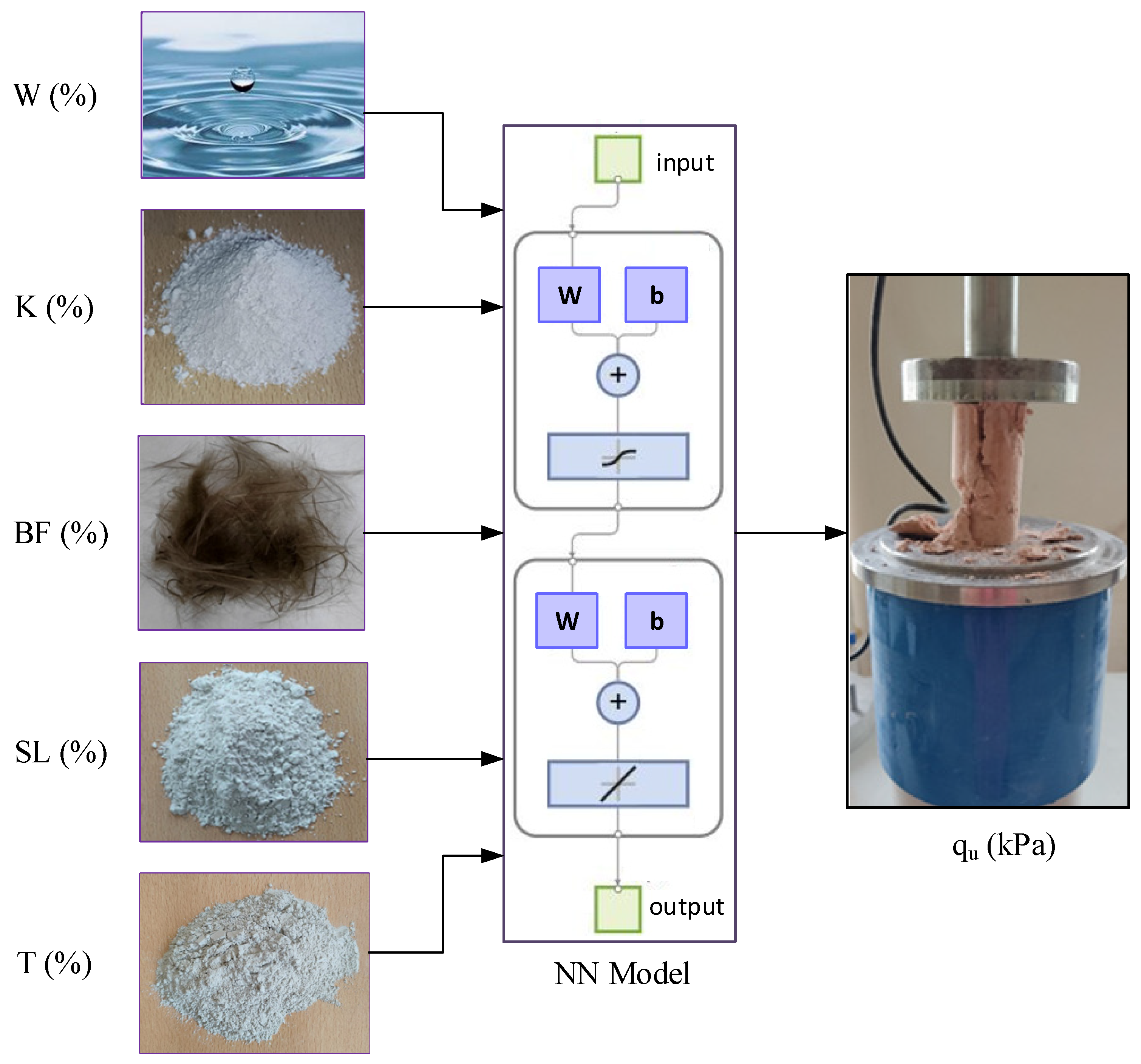 Buildings 15 02433 g004 Buildings 15 02433 g004