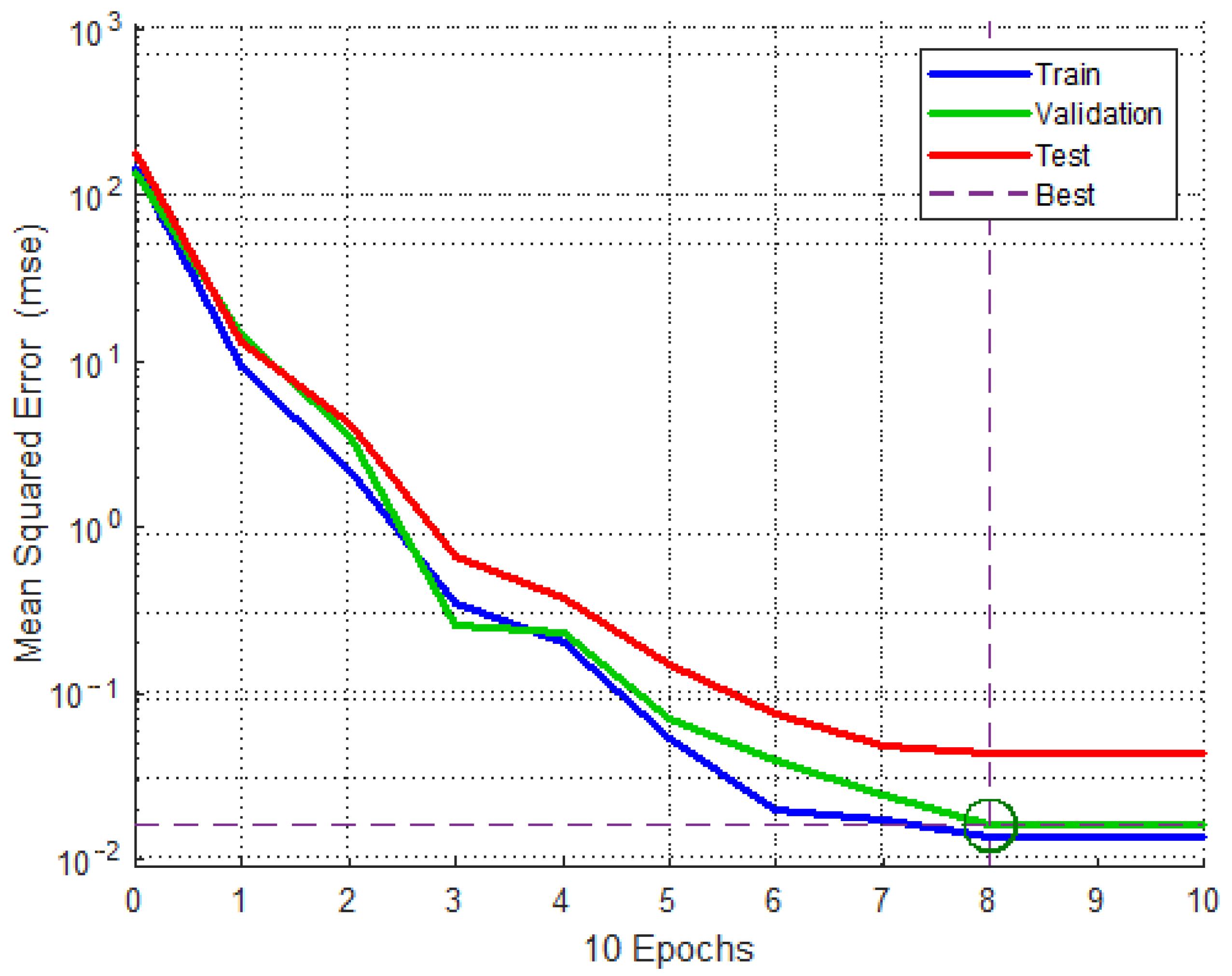 Buildings 15 02433 g005 Buildings 15 02433 g005