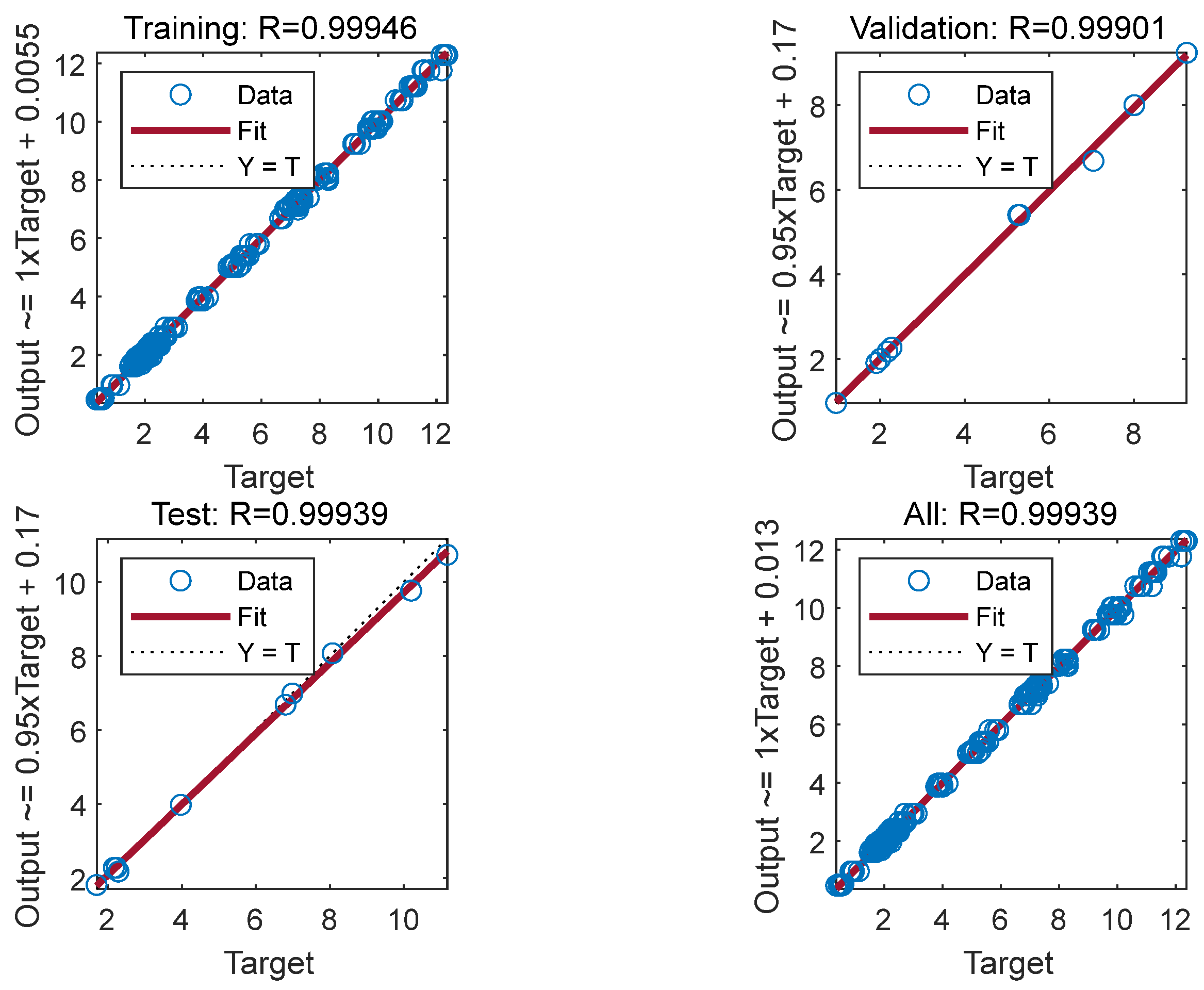 Buildings 15 02433 g006 Buildings 15 02433 g006
