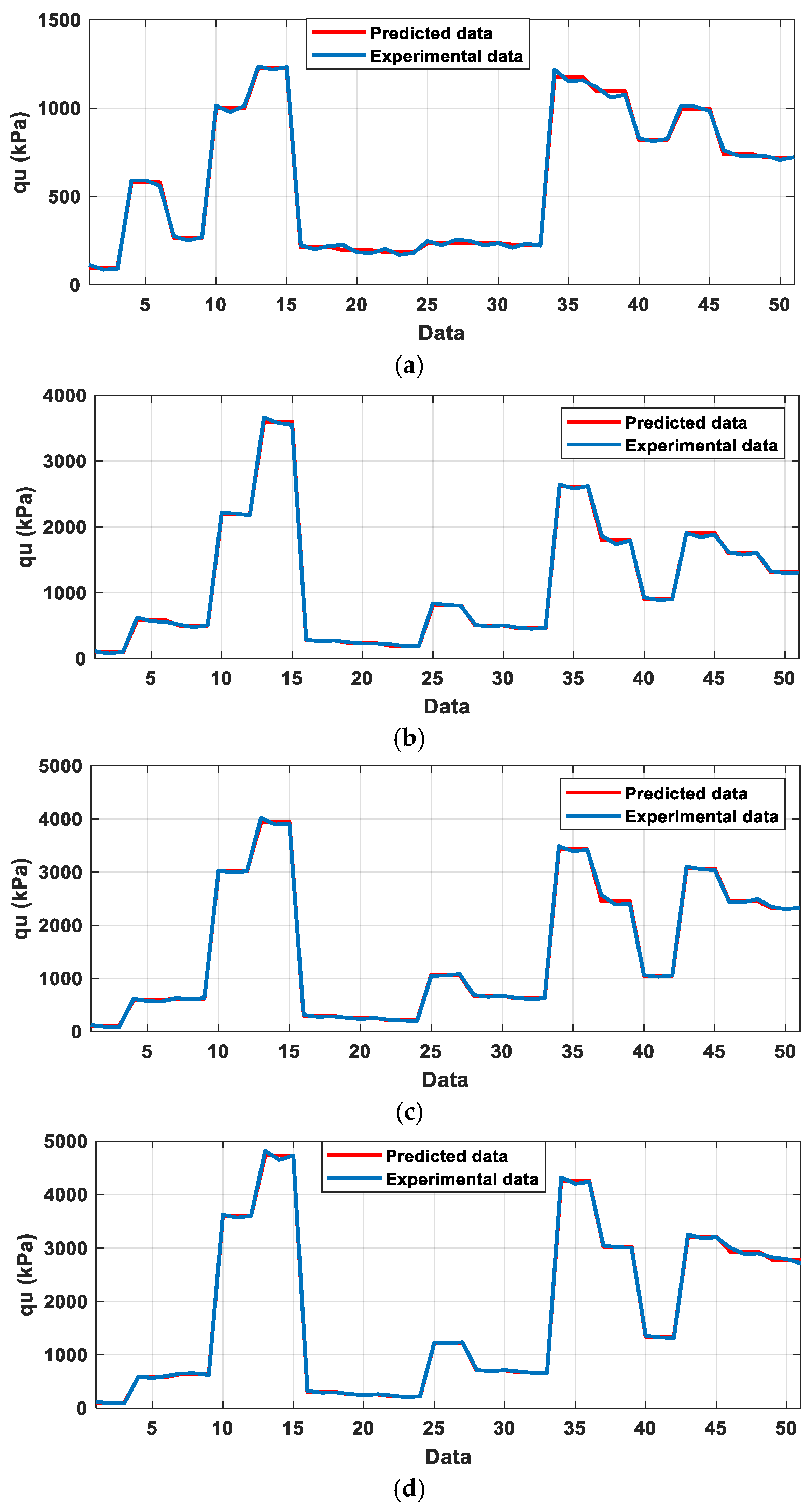 Buildings 15 02433 g008 Buildings 15 02433 g008