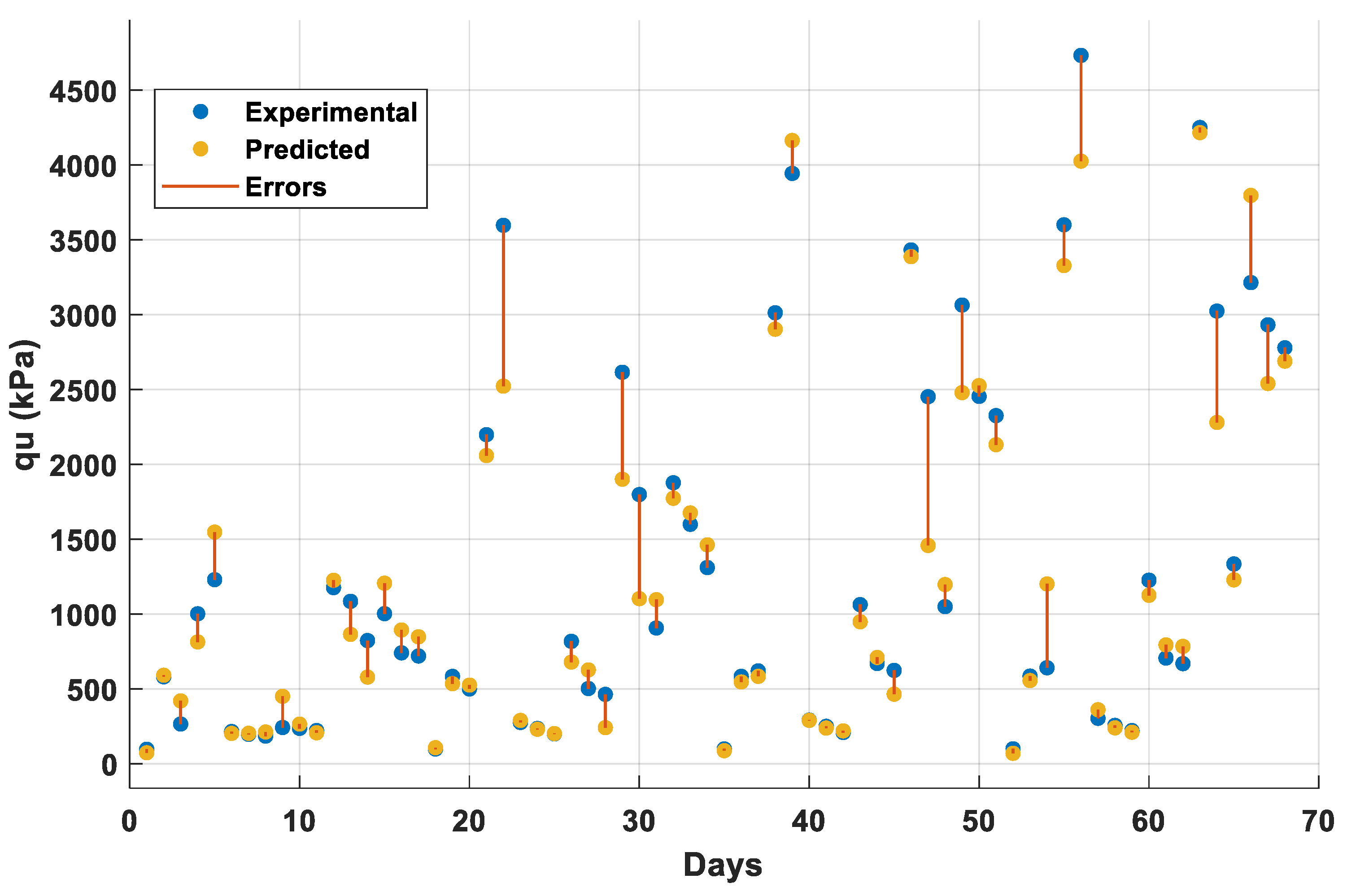 Buildings 15 02433 g011 Buildings 15 02433 g011