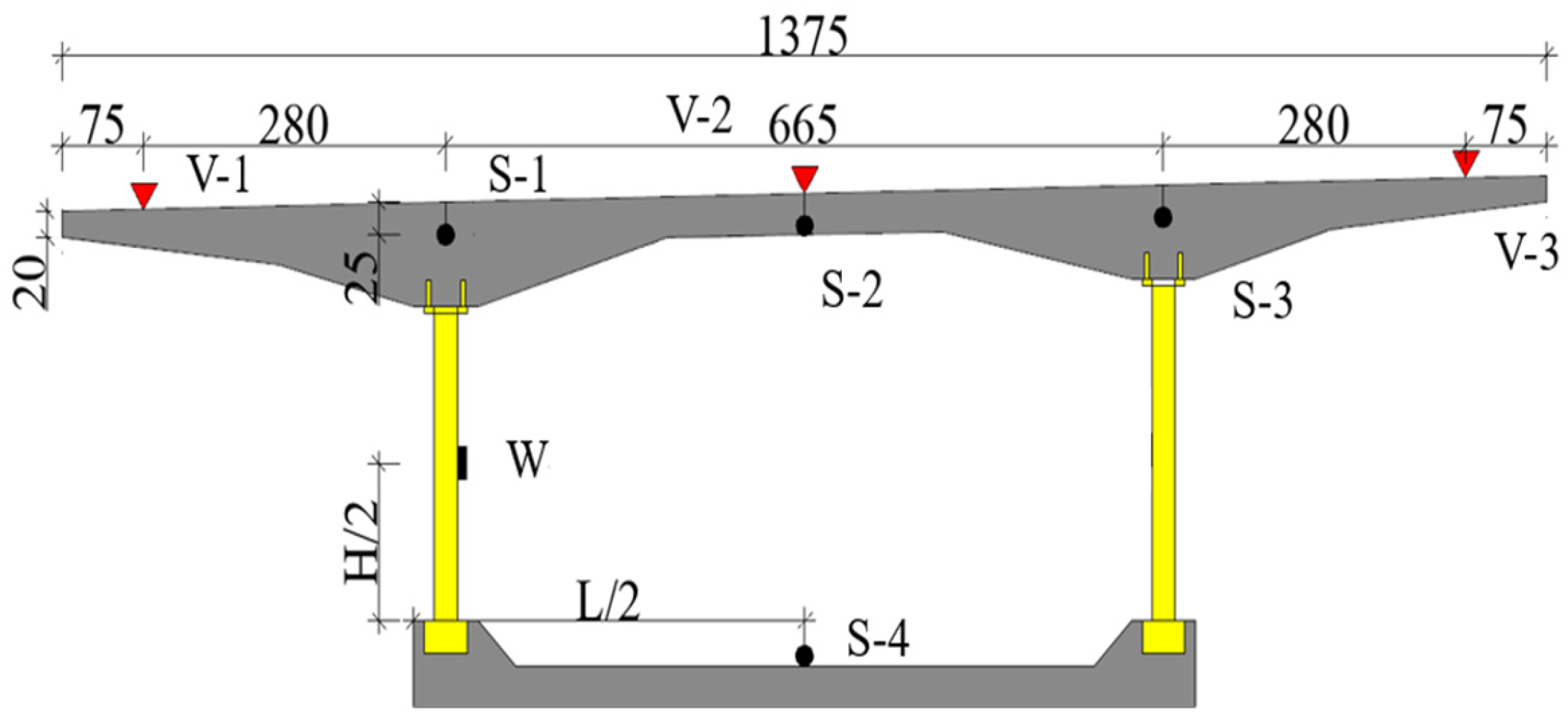 Buildings 15 02434 g005