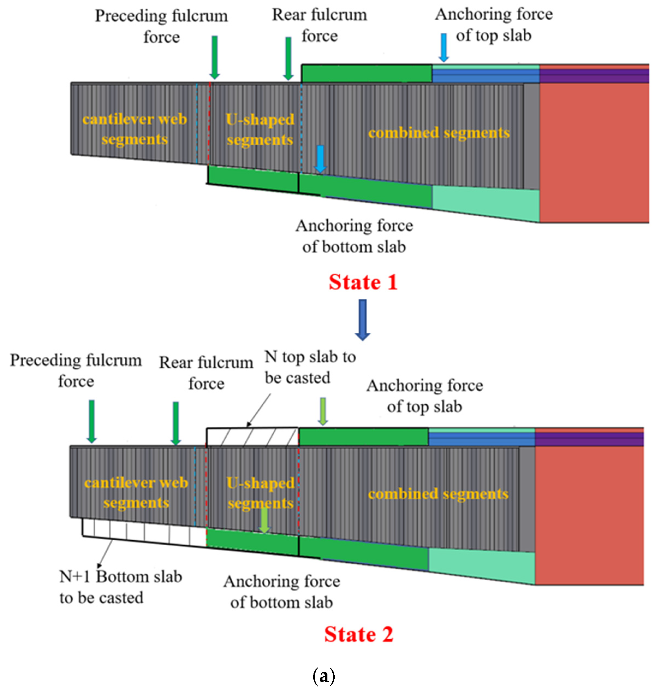 Buildings 15 02434 g011a
