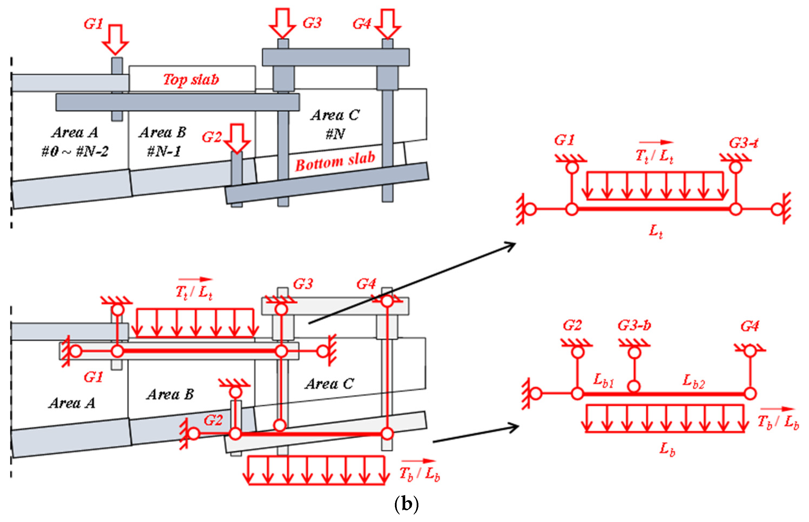 Buildings 15 02434 g011b