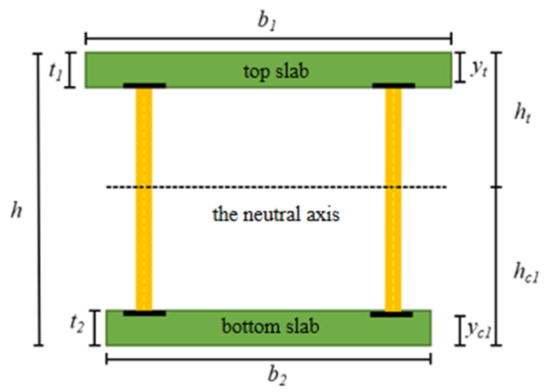 Buildings 15 02434 g012