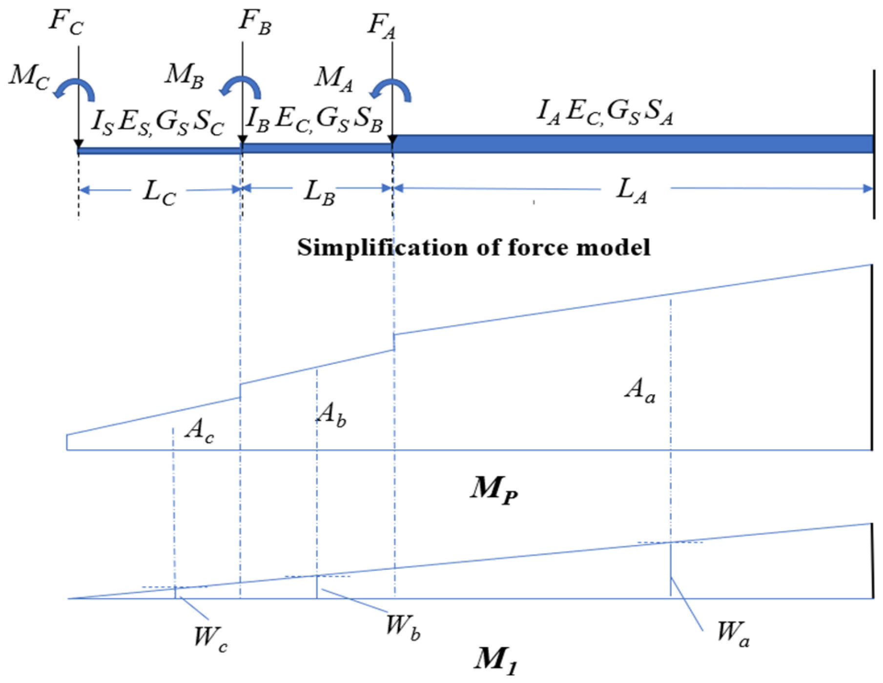 Buildings 15 02434 g015