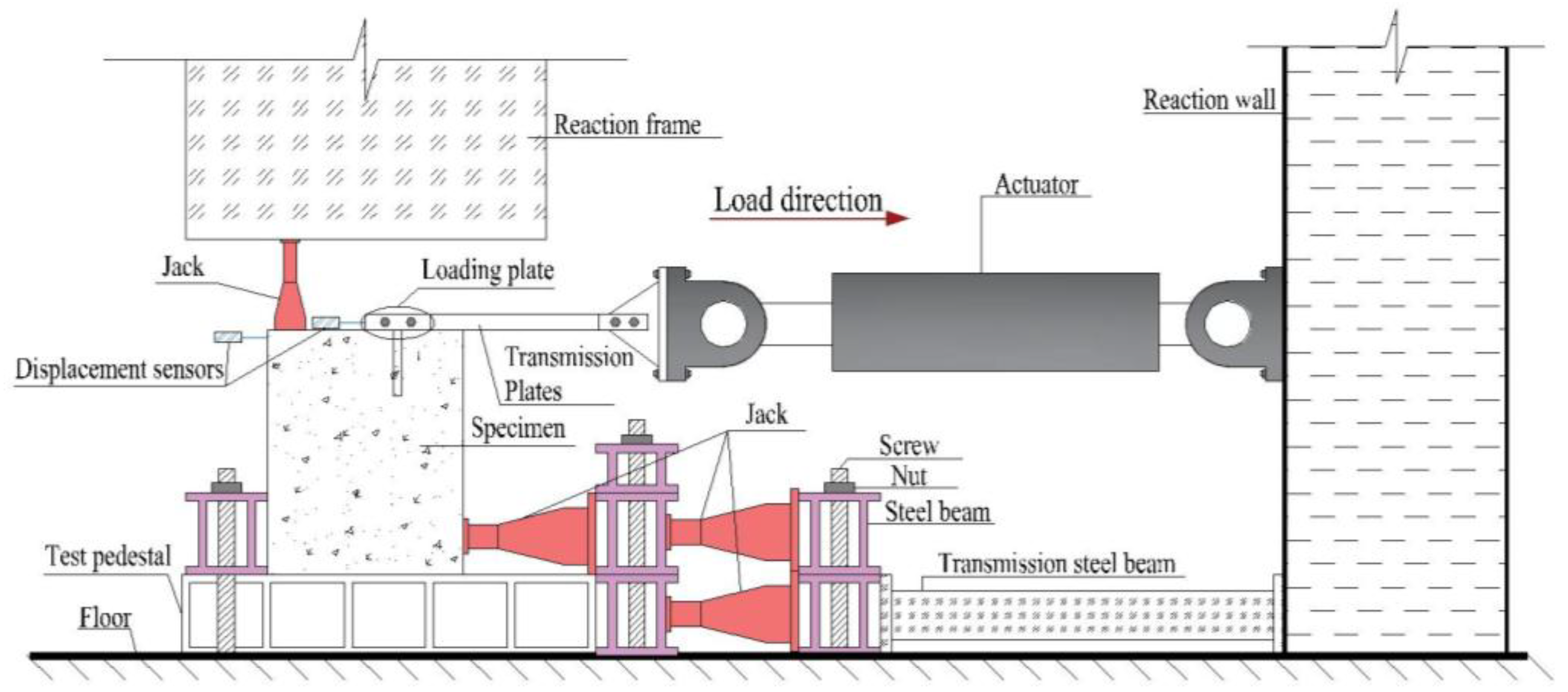 Buildings 15 02435 g004