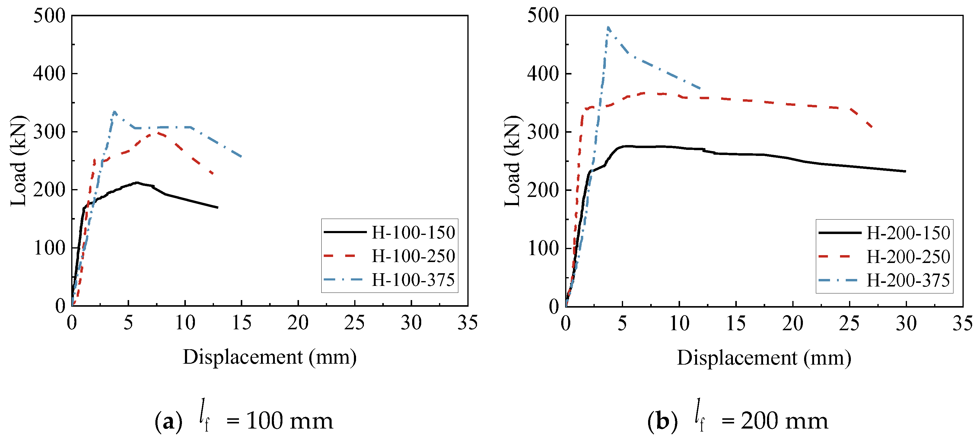 Buildings 15 02435 g011