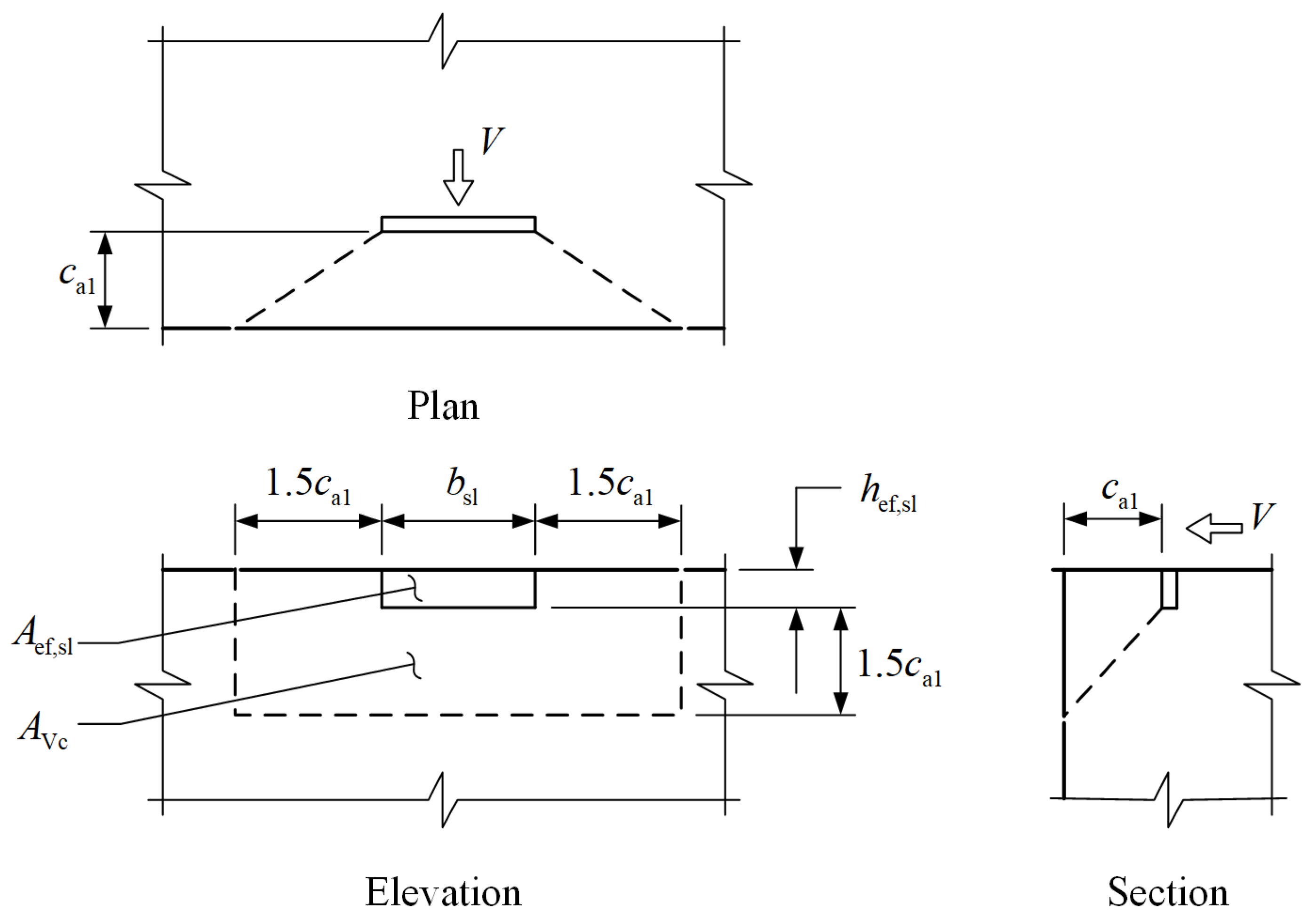 Buildings 15 02435 g014