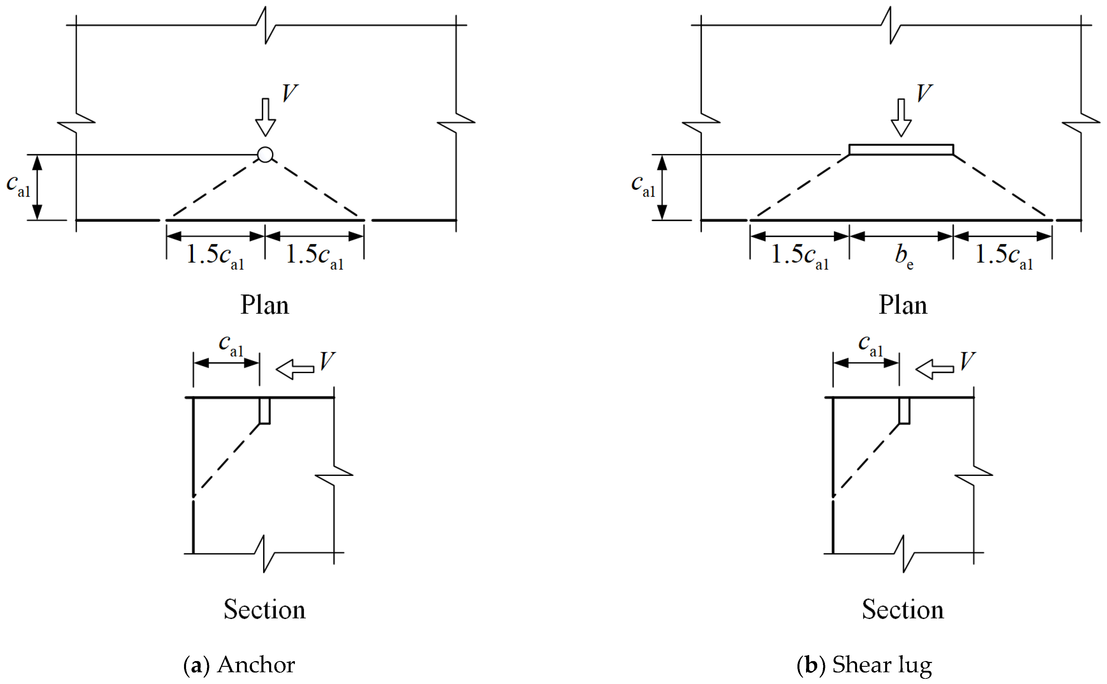 Buildings 15 02435 g015