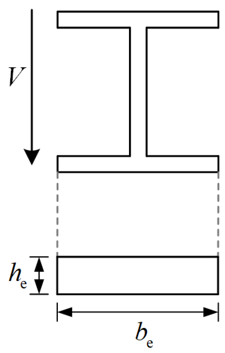 Buildings 15 02435 g016