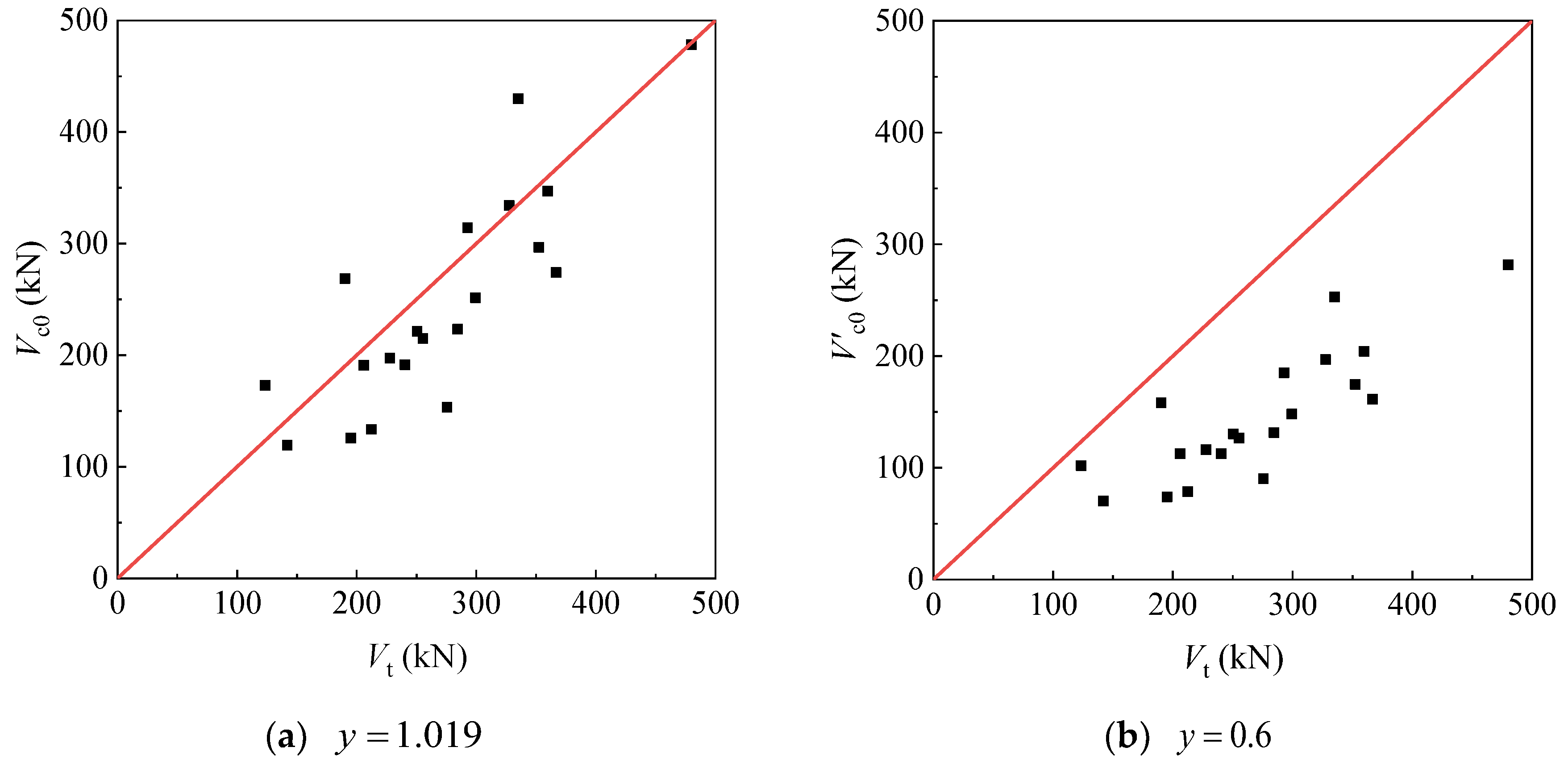 Buildings 15 02435 g017