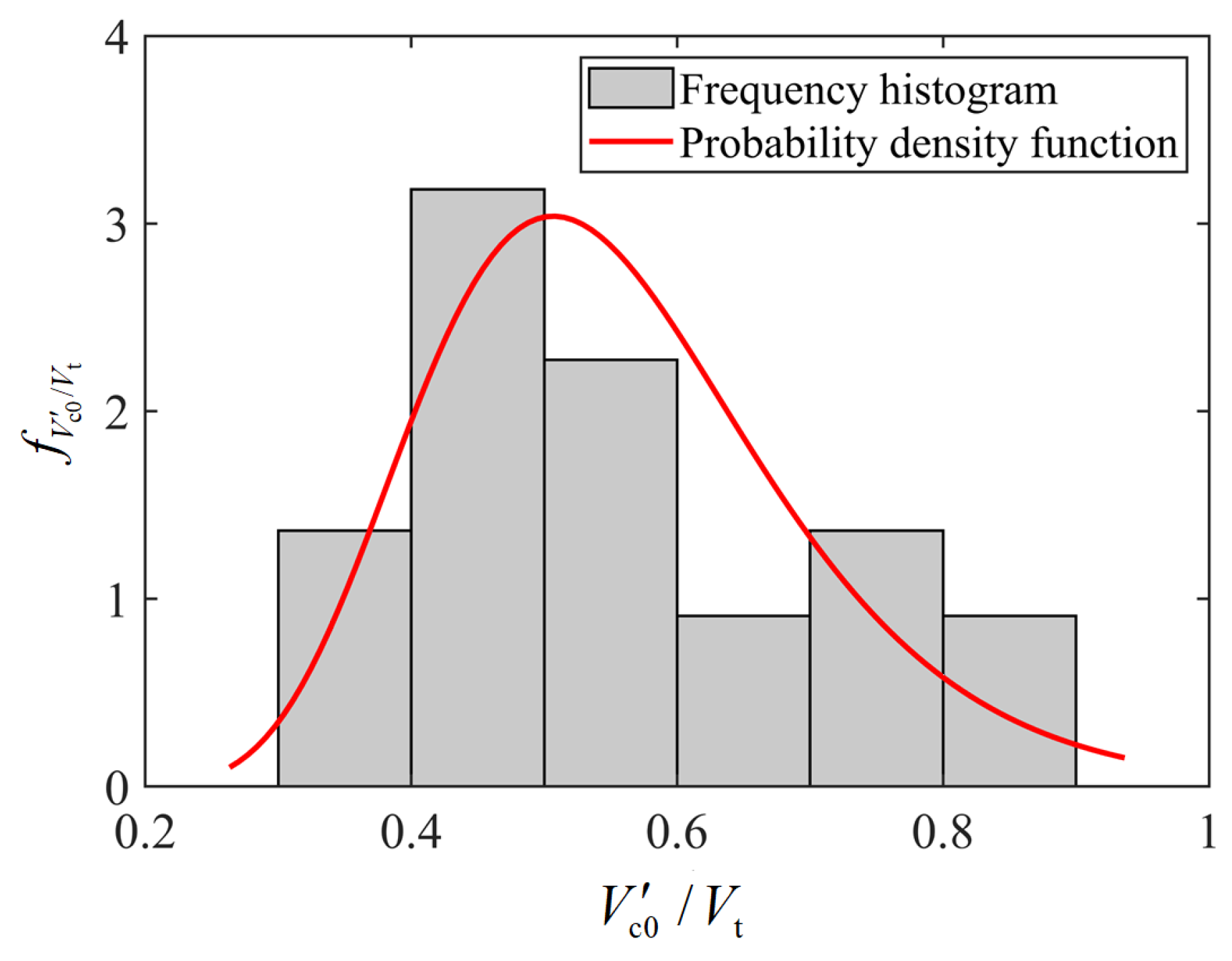 Buildings 15 02435 g018
