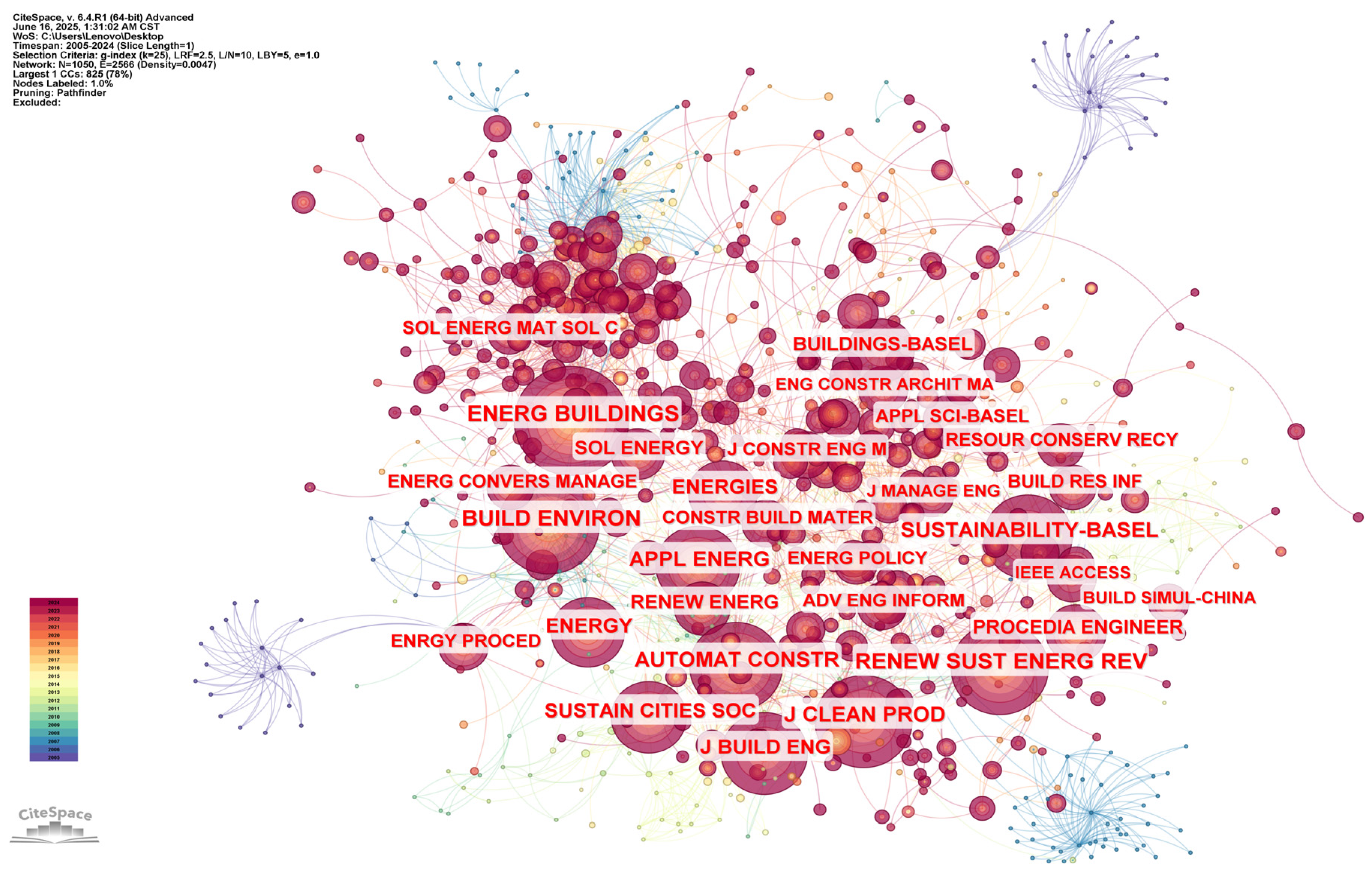 Buildings 15 02436 g003