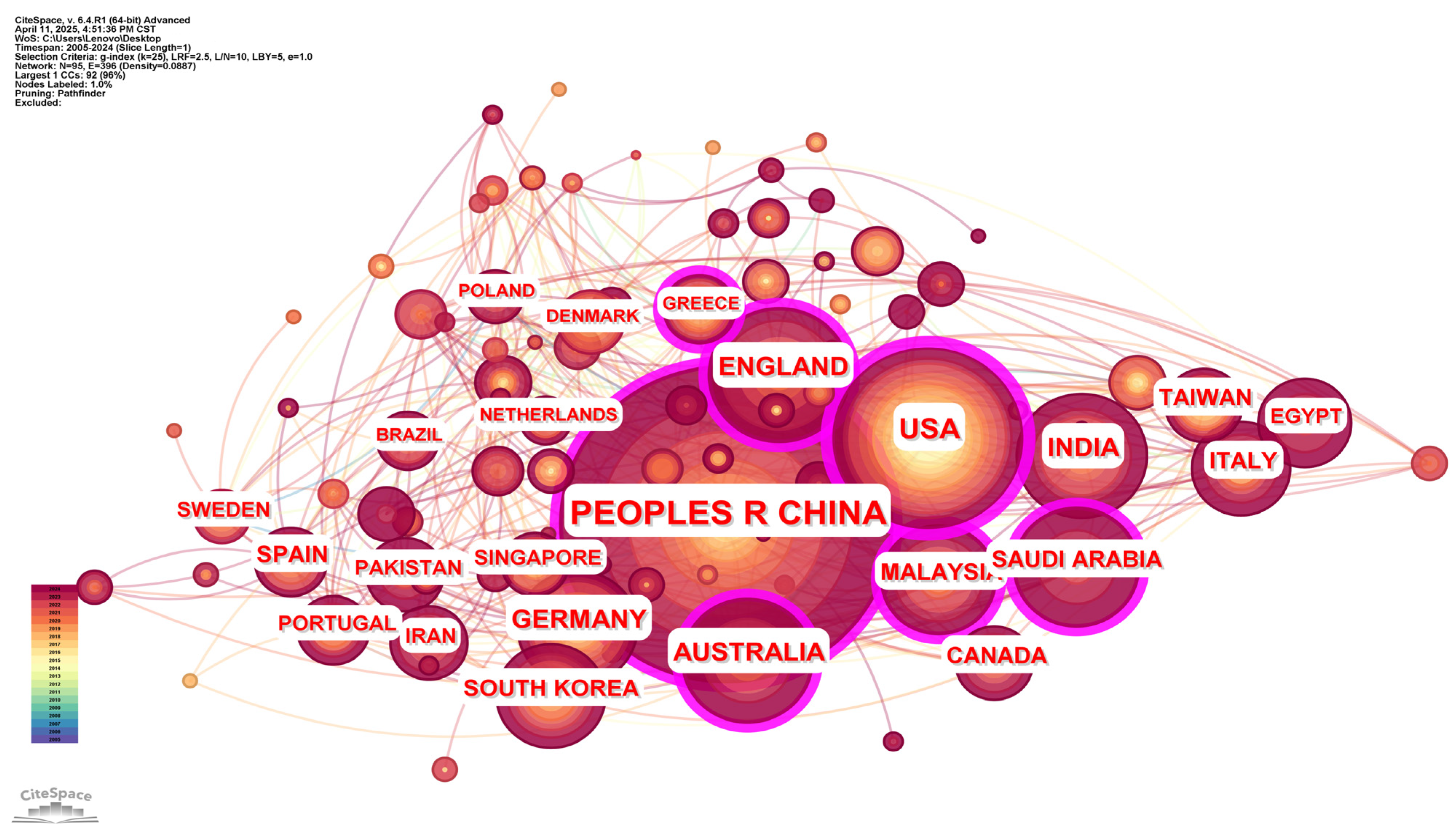Buildings 15 02436 g004