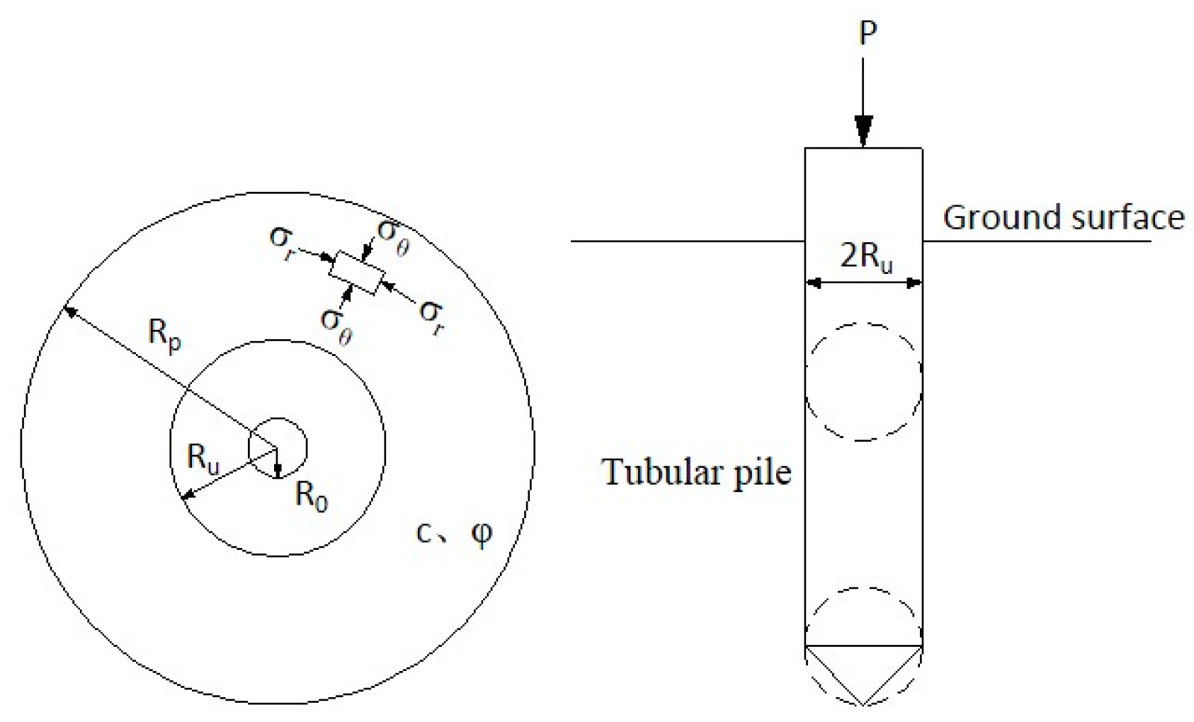 Buildings 15 02437 g003