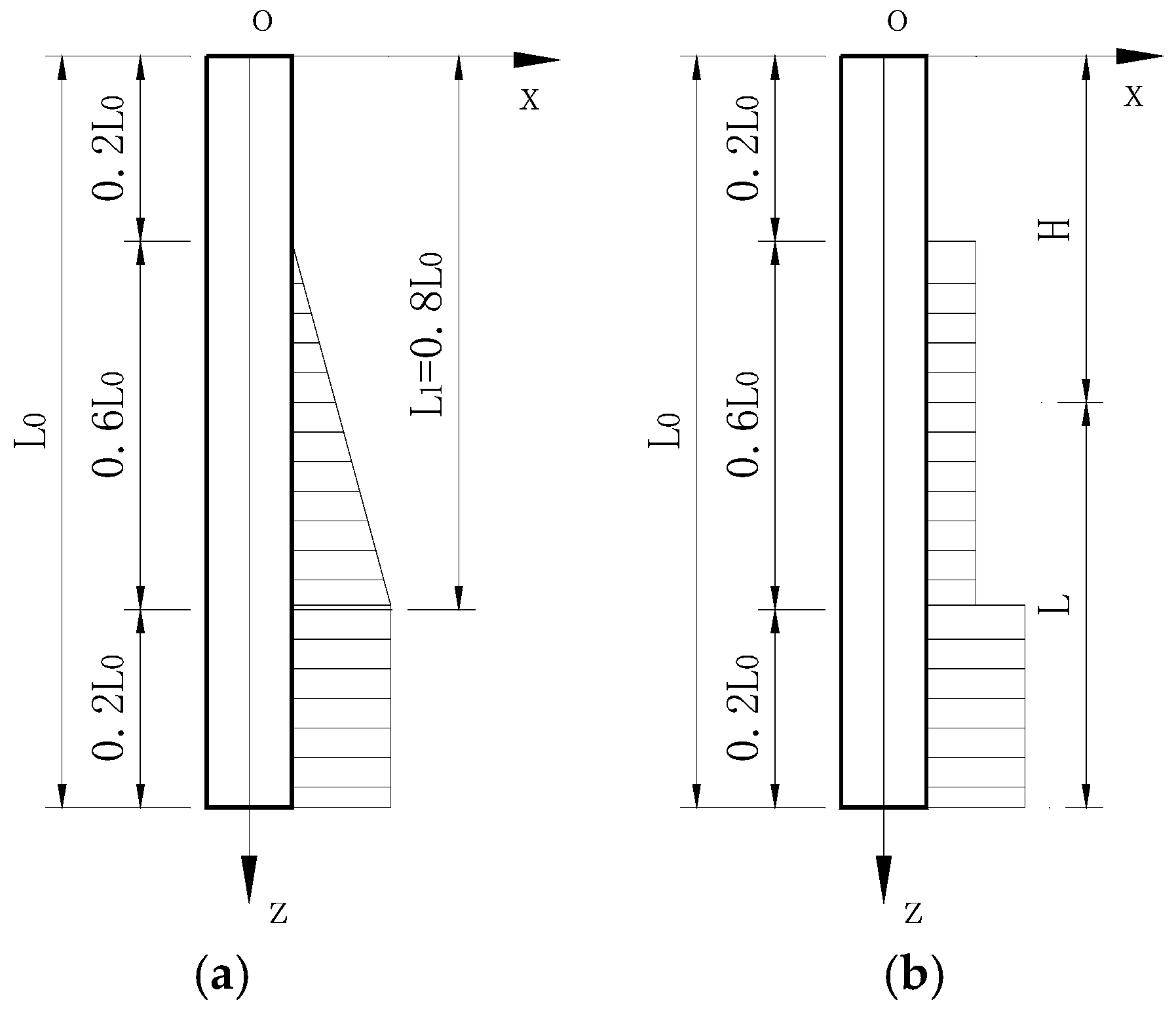 Buildings 15 02437 g005