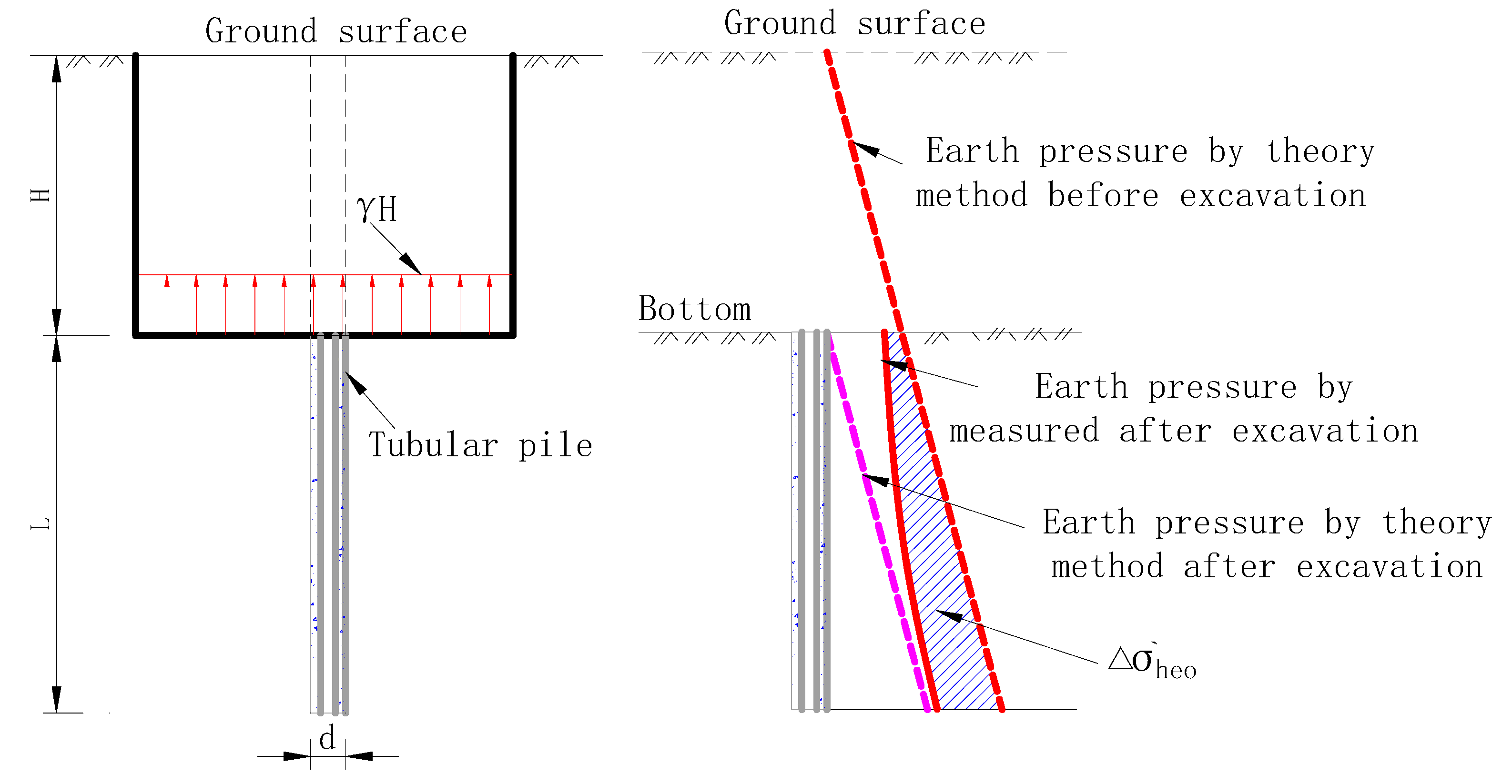 Buildings 15 02437 g007
