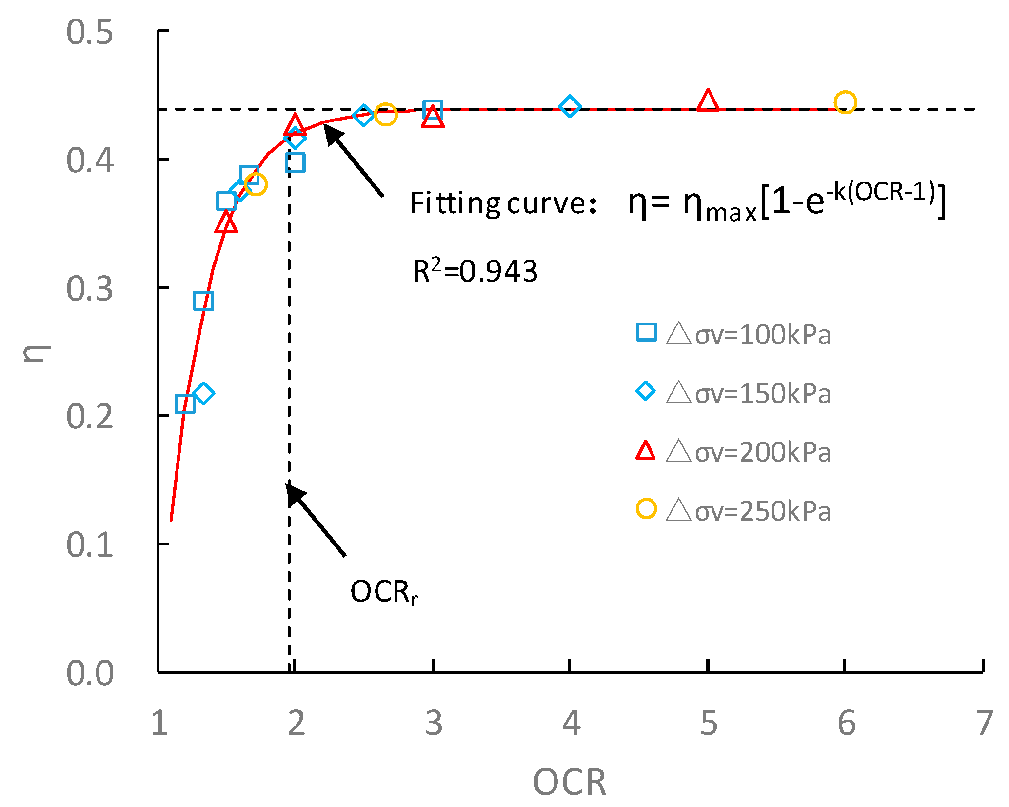 Buildings 15 02437 g008