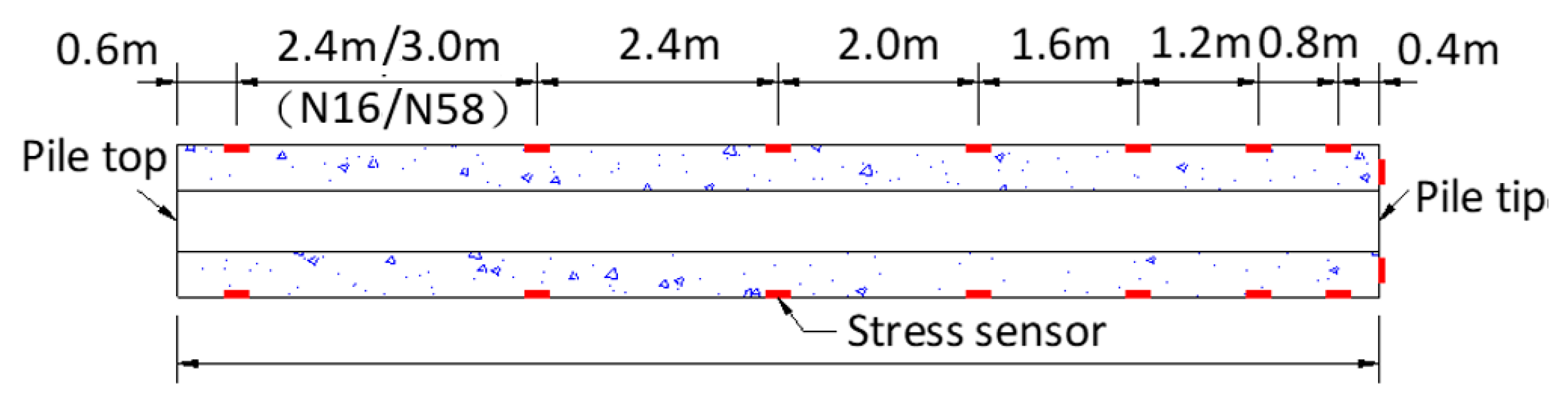 Buildings 15 02437 g009