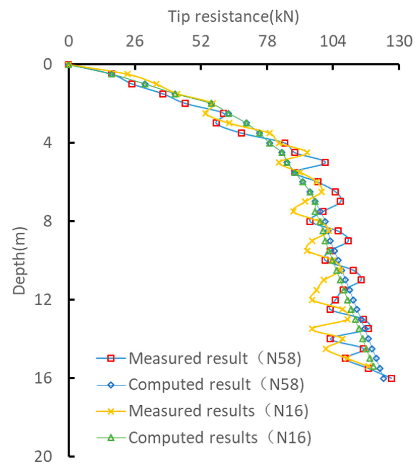 Buildings 15 02437 g010