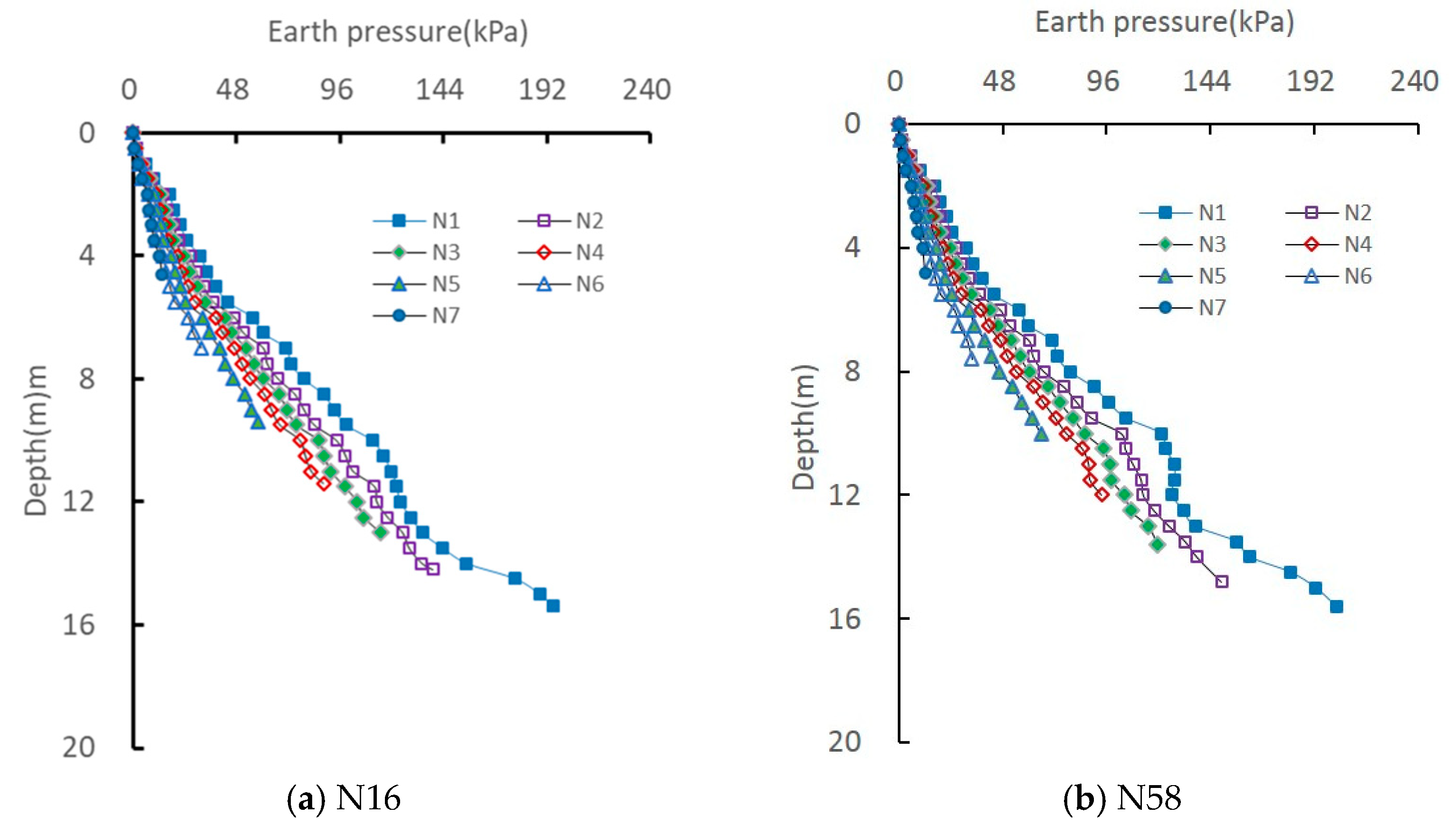 Buildings 15 02437 g011
