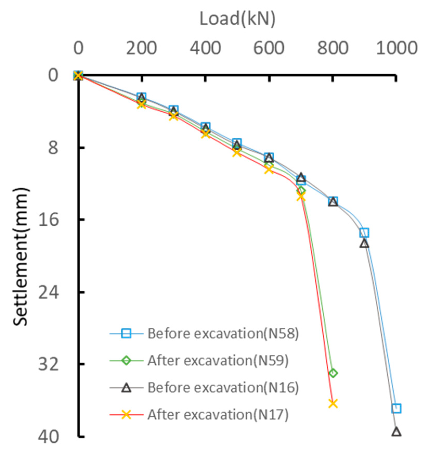 Buildings 15 02437 g013