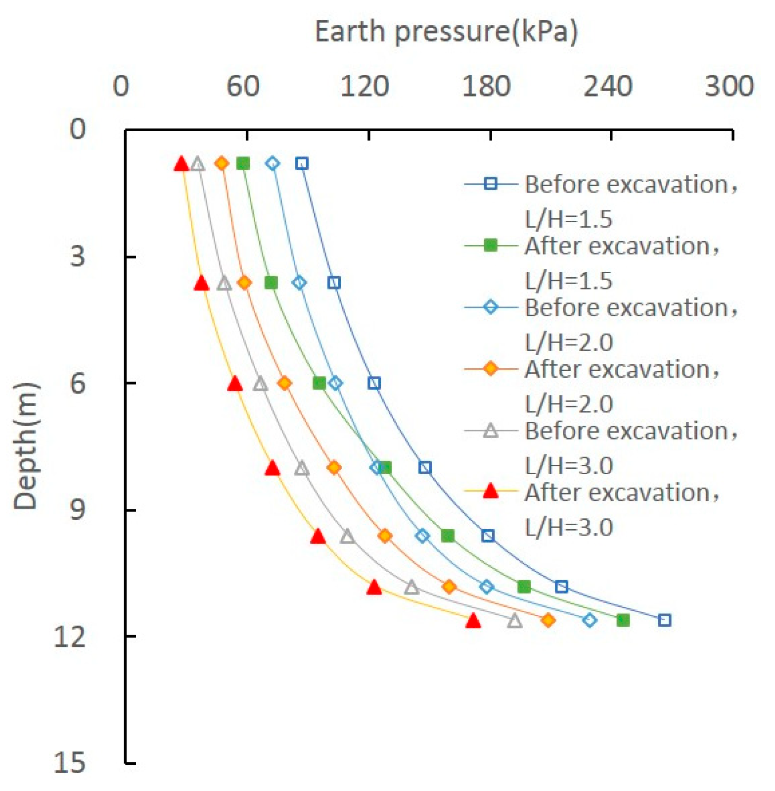 Buildings 15 02437 g017