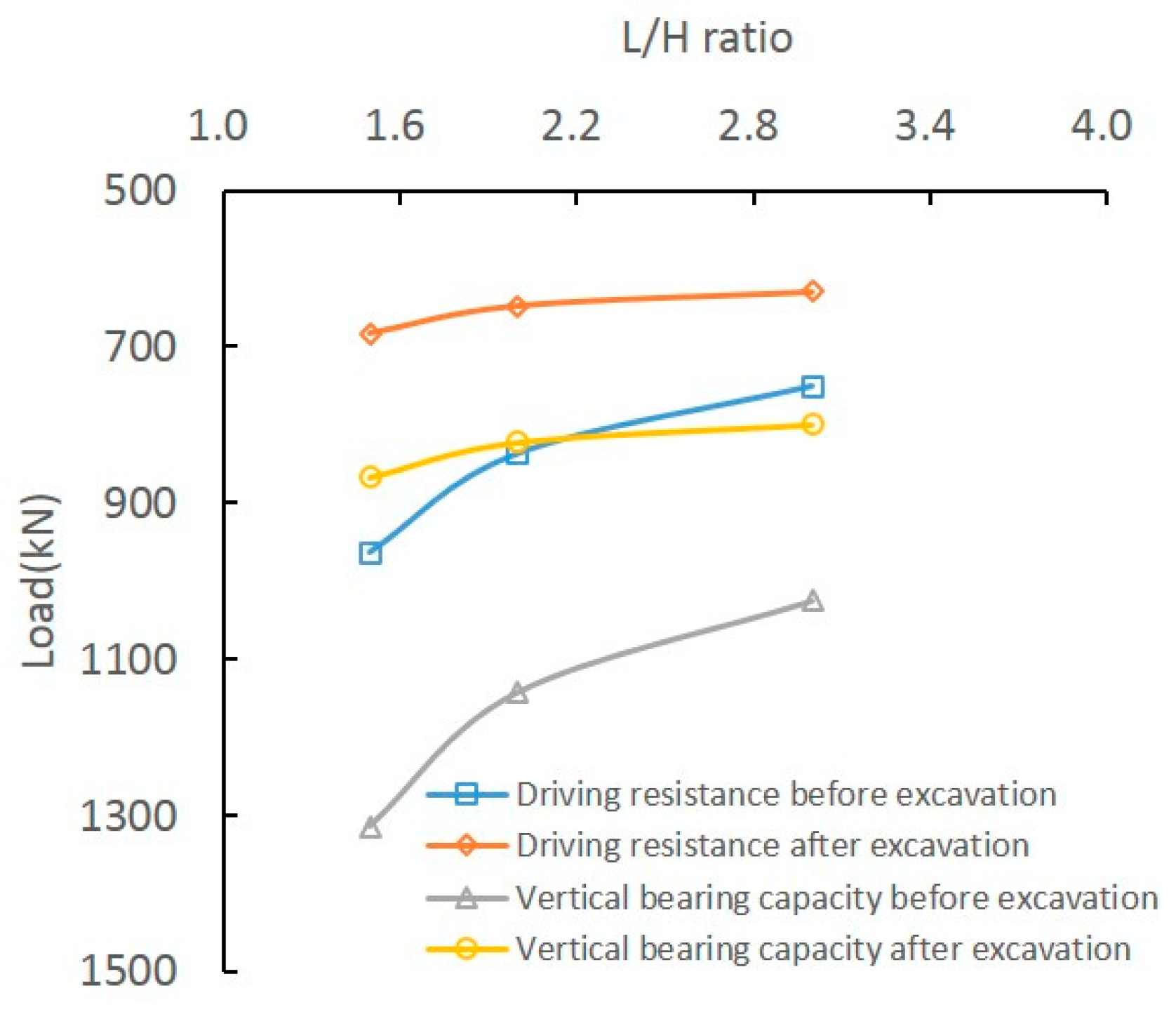 Buildings 15 02437 g018
