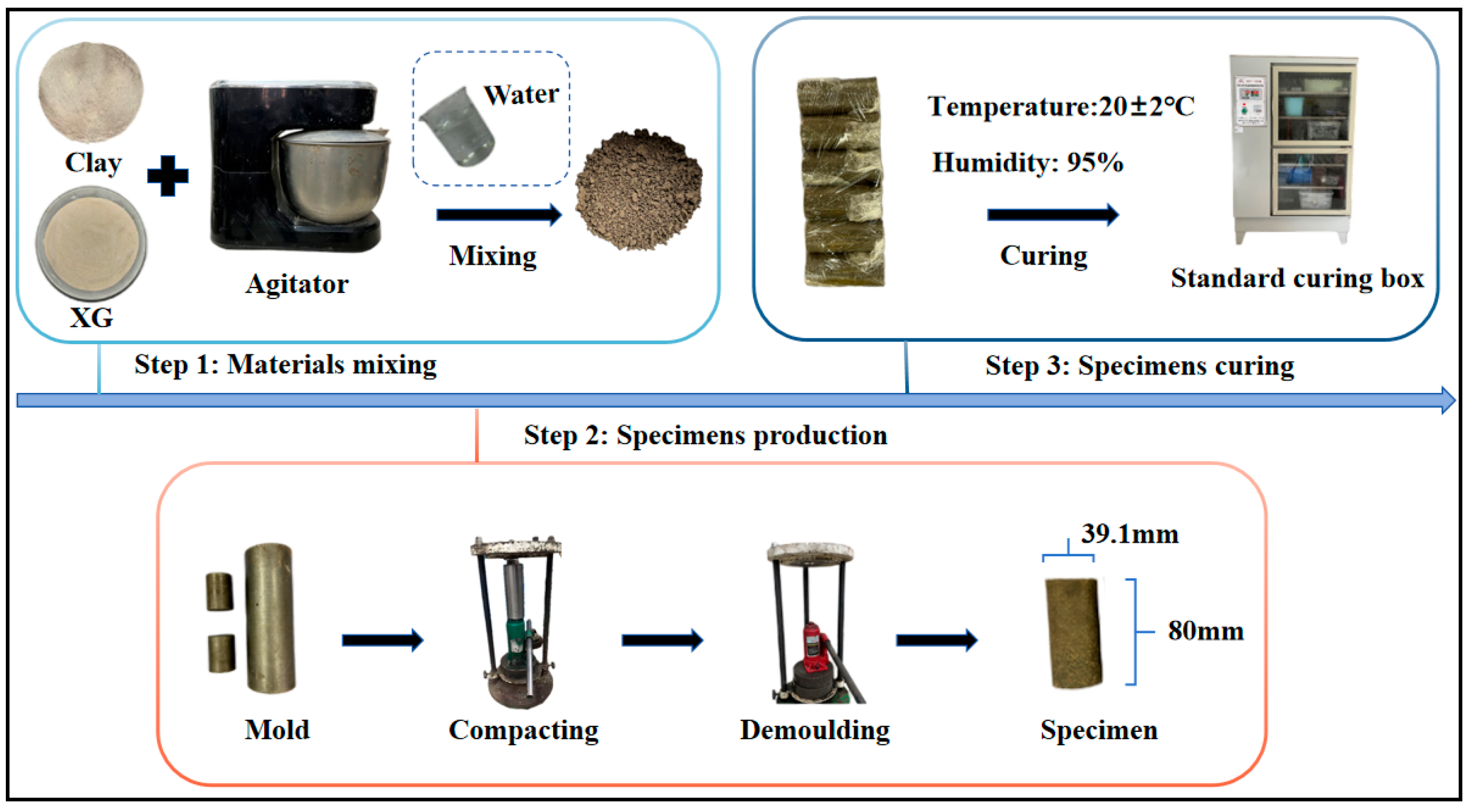 Buildings 15 02438 g002