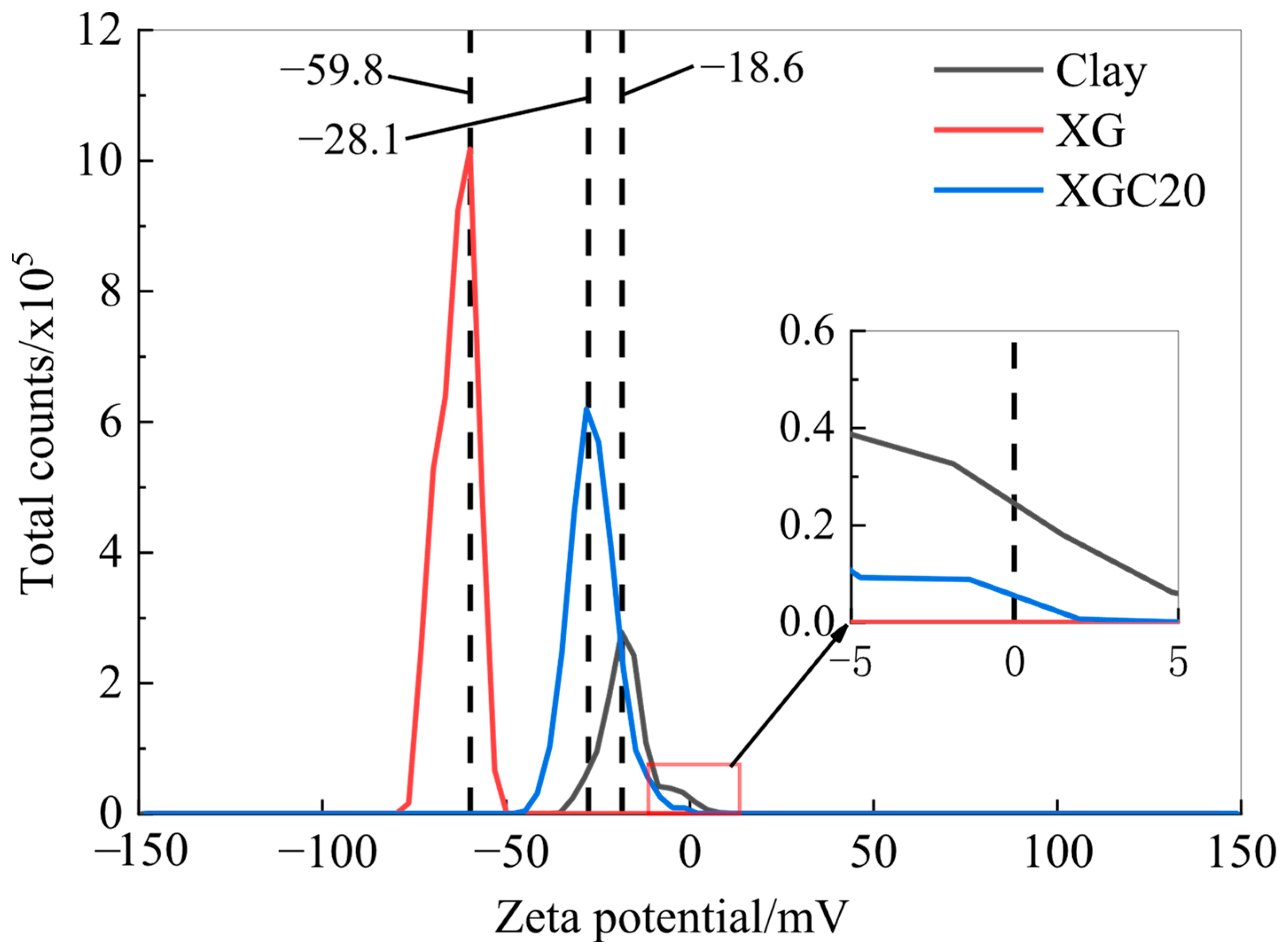 Buildings 15 02438 g004