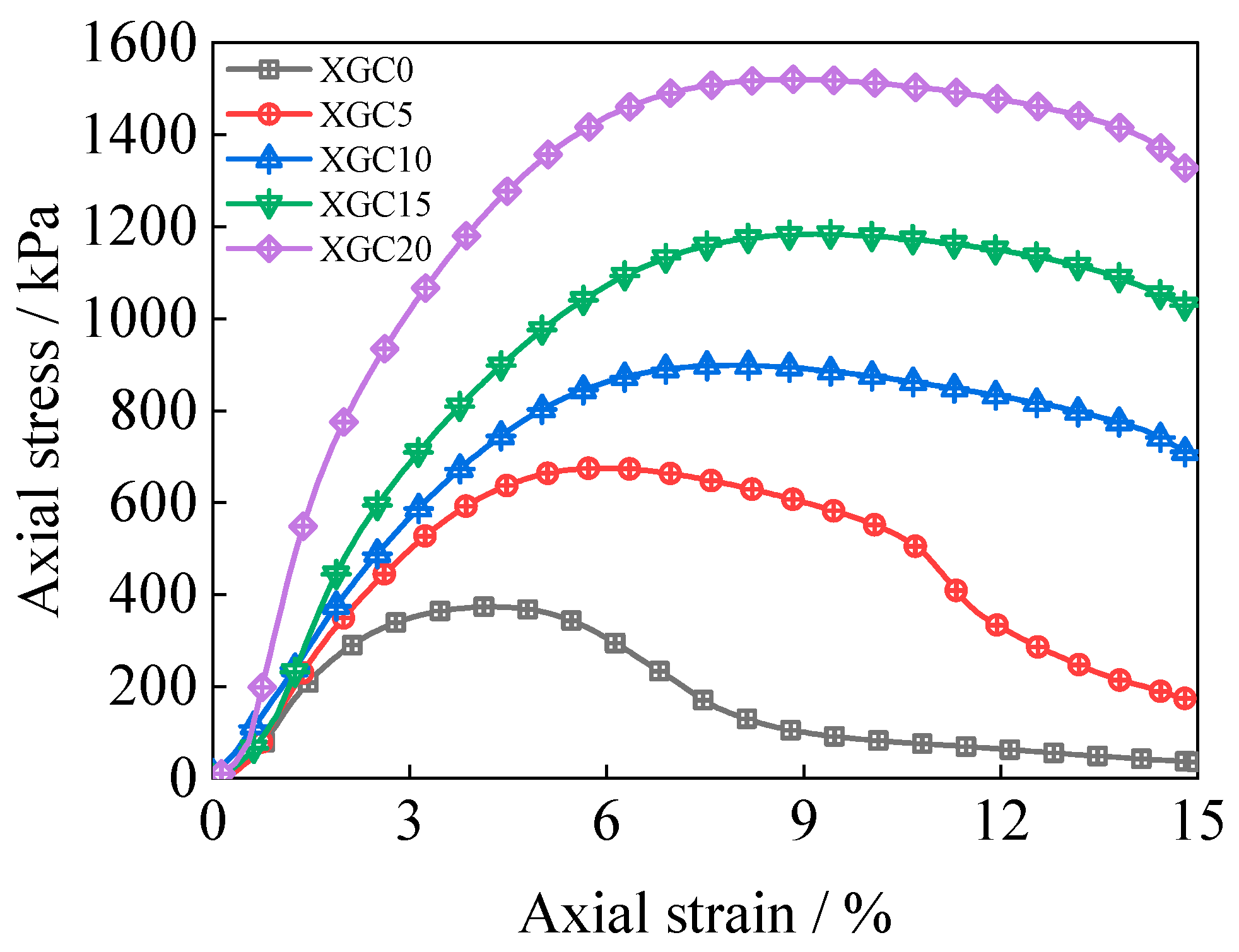 Buildings 15 02438 g009