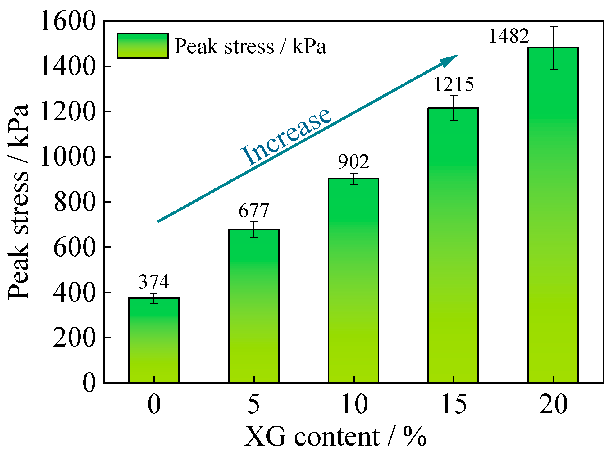 Buildings 15 02438 g010