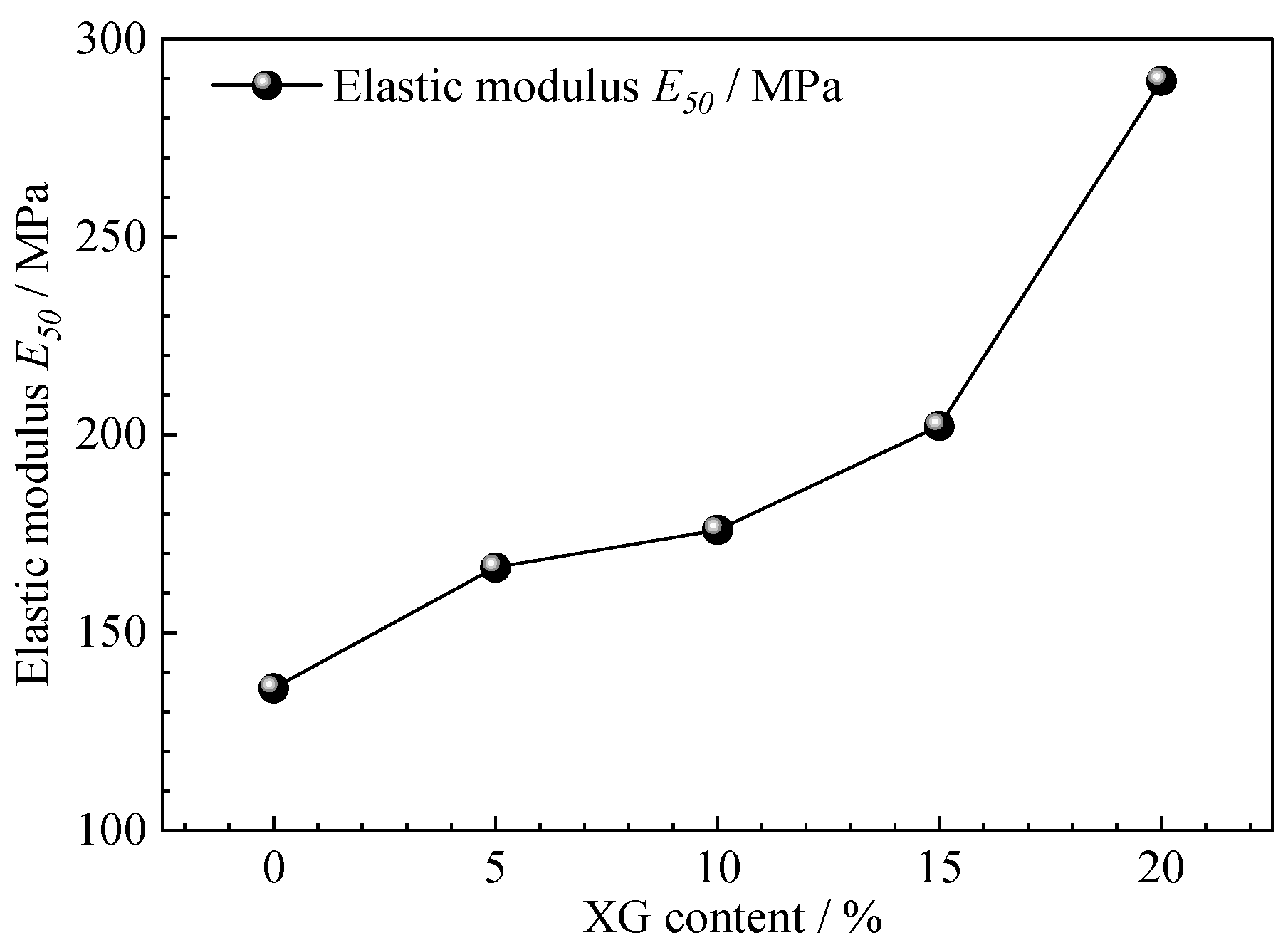 Buildings 15 02438 g012