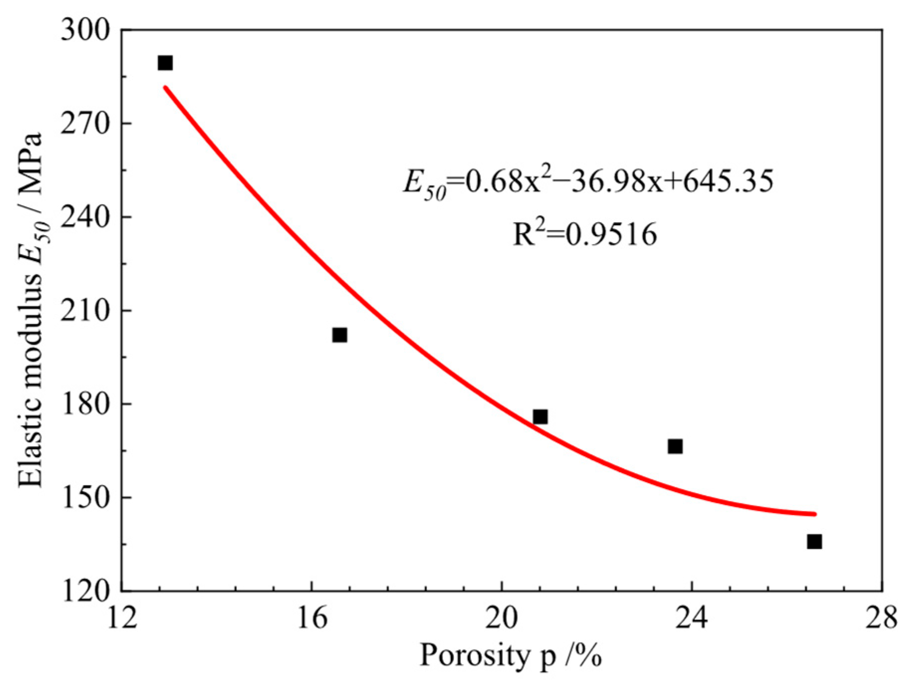 Buildings 15 02438 g013