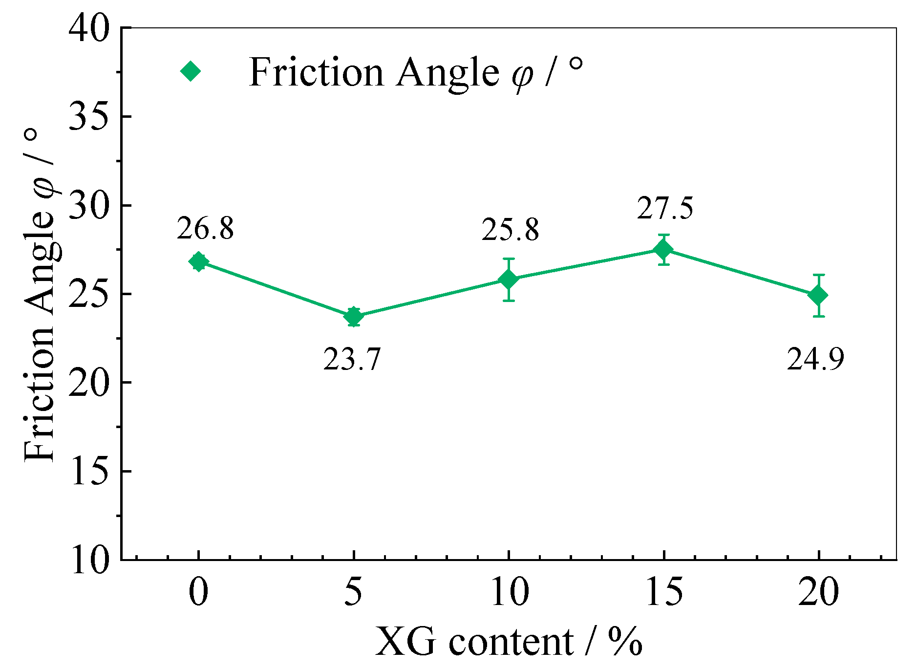 Buildings 15 02438 g017