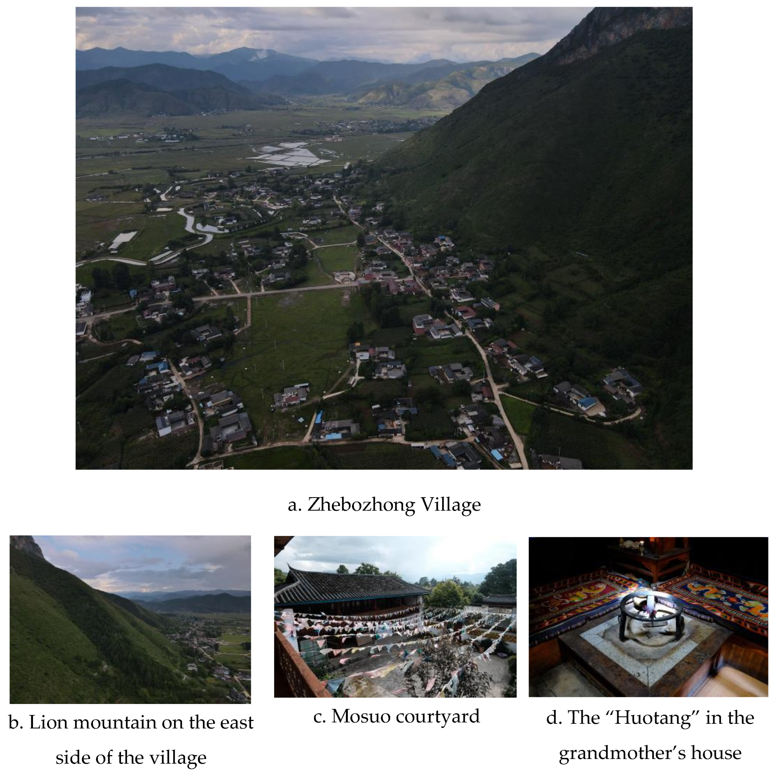 Buildings 15 02440 g003