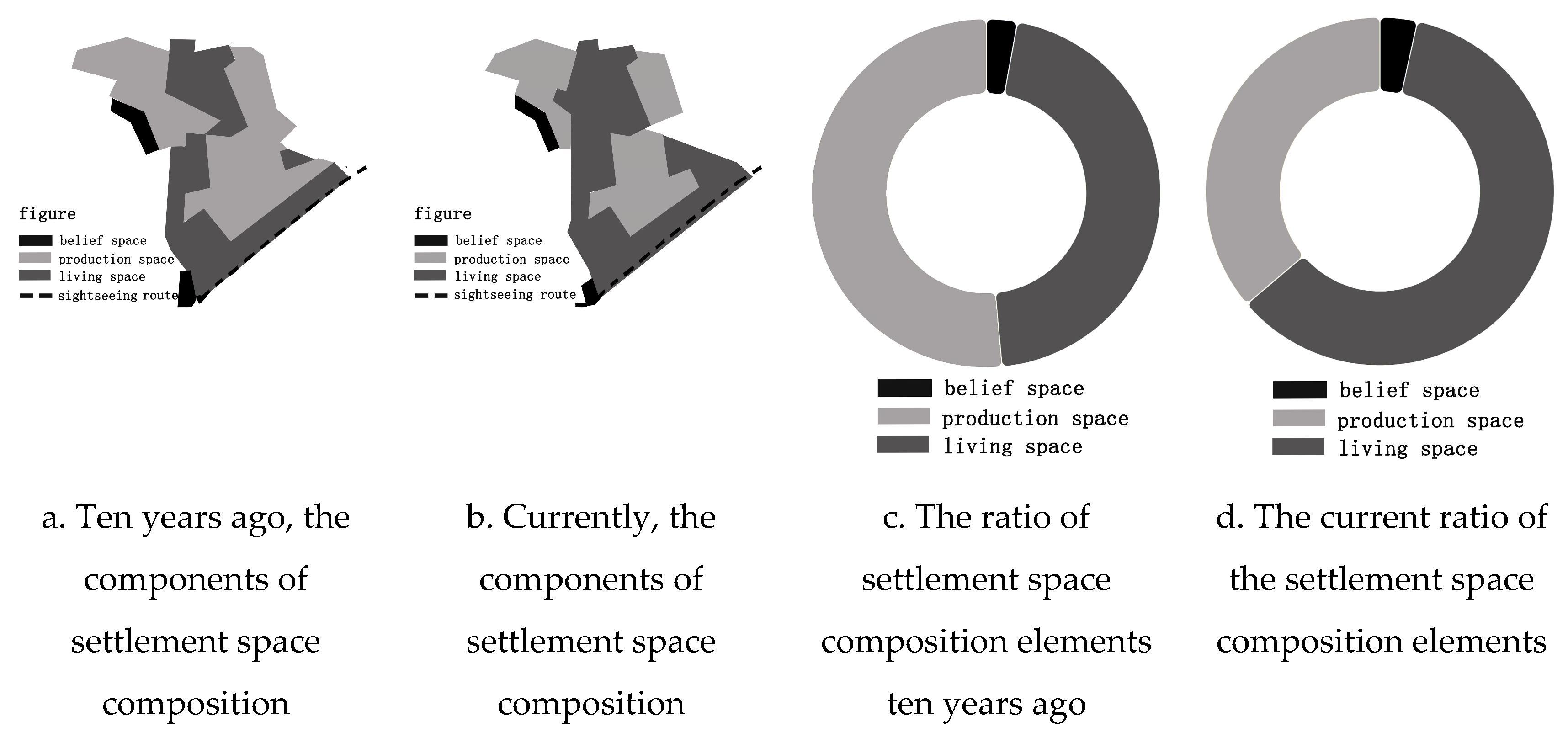 Buildings 15 02440 g009