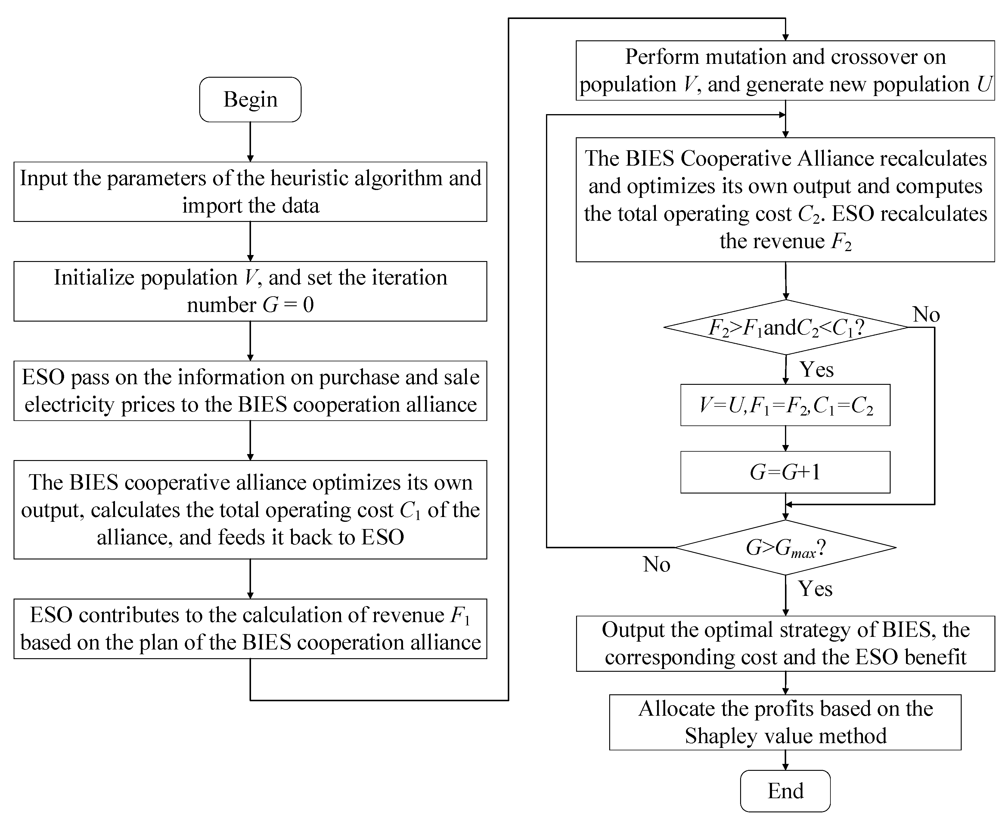 Buildings 15 02441 g004