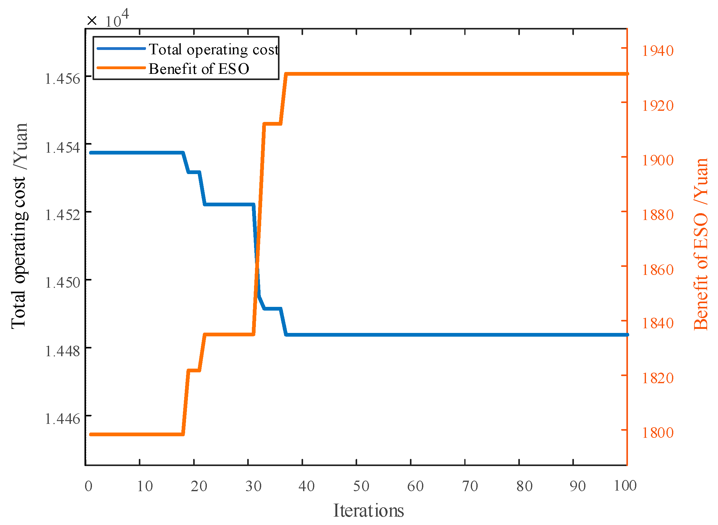 Buildings 15 02441 g007