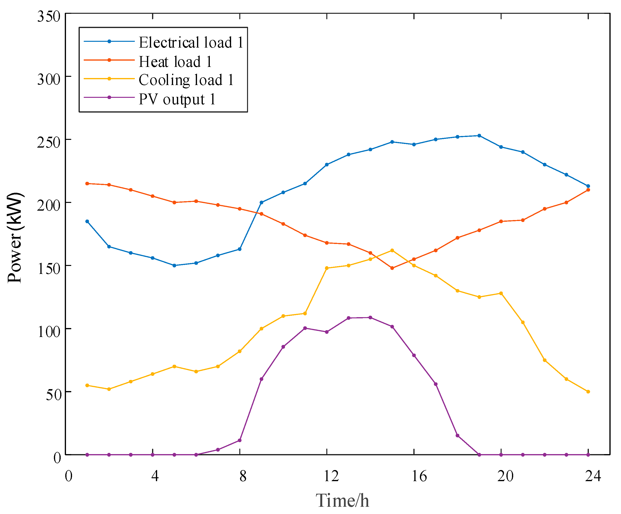 Buildings 15 02441 g0a1