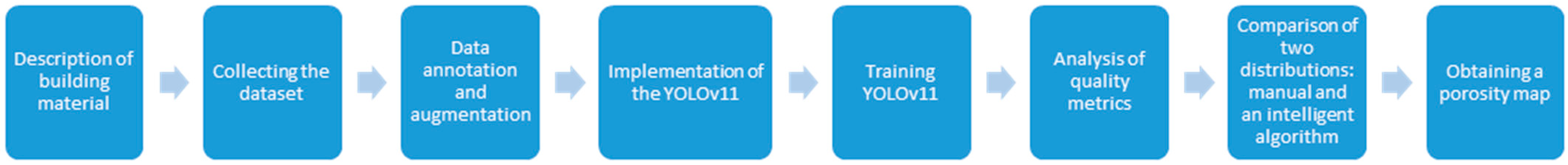 Buildings 15 02442 g001